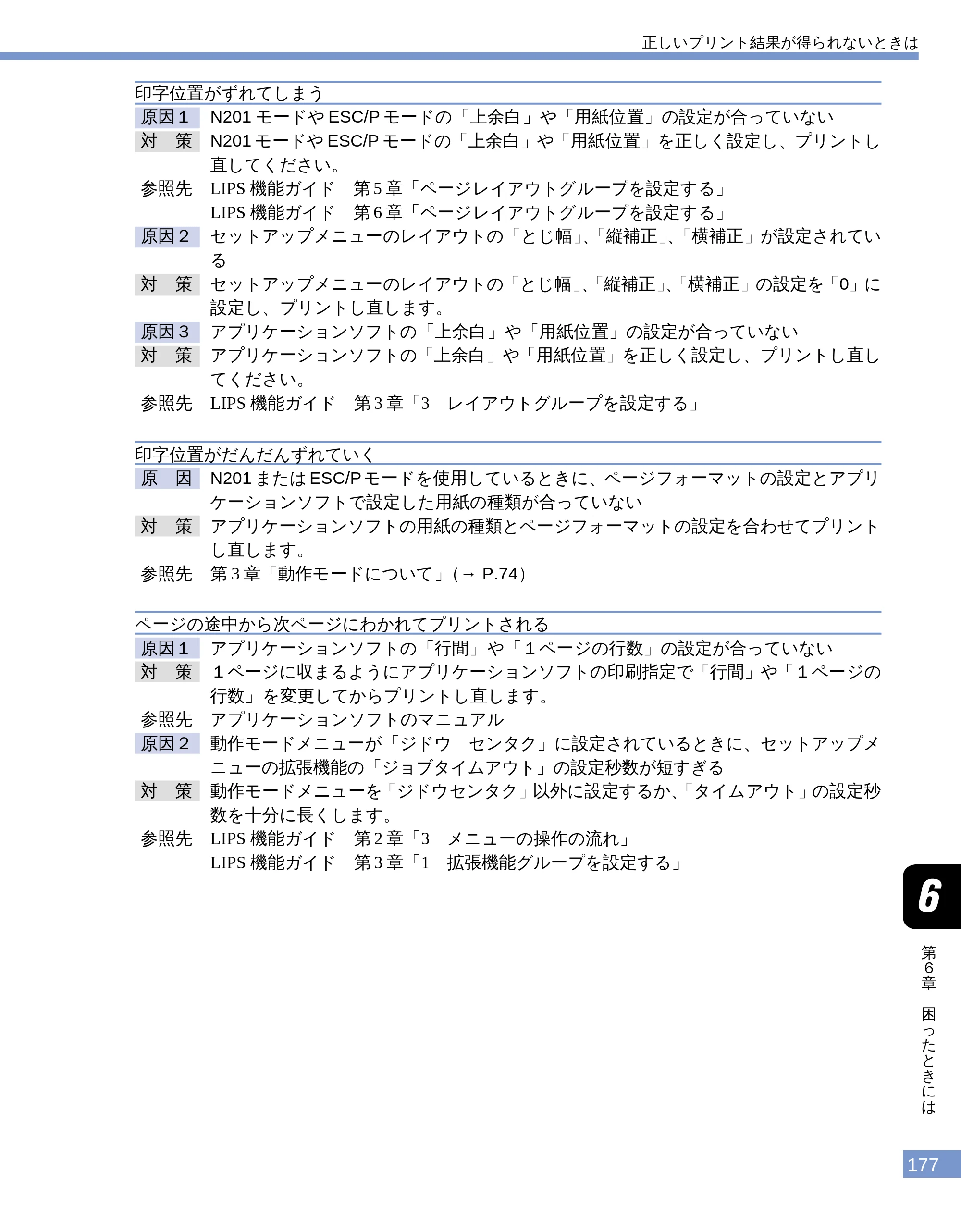 キヤノン LBP-1610 ユーザーズガイド （PDF形式／4.14Mバイト） — 印字位置がずれてしまう — 原本ページ — 175ページ