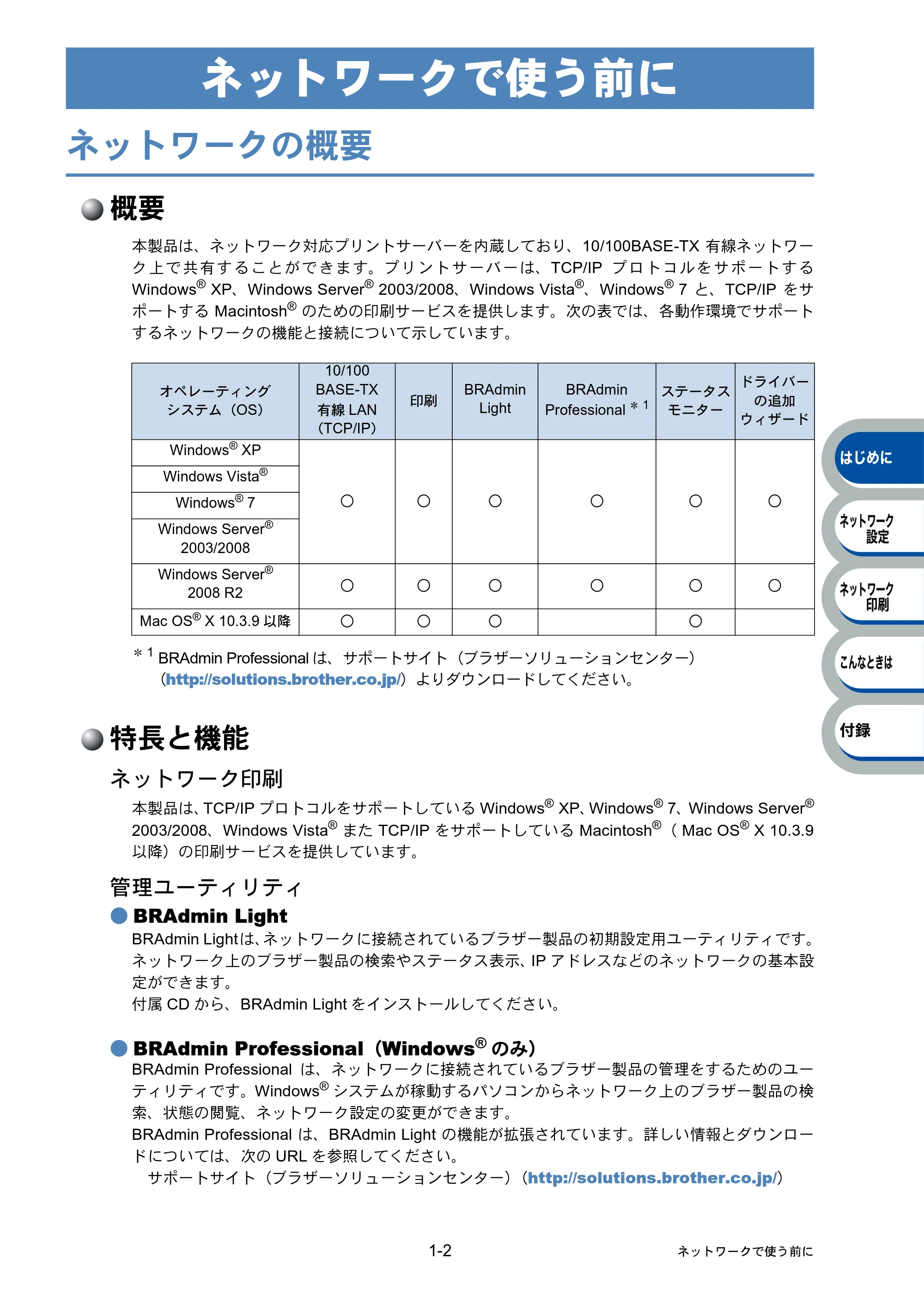 ブラザー PT-9800PCN ネットワーク設定ガイド — ネットワークで使う前に — 原本ページ — 6ページ
