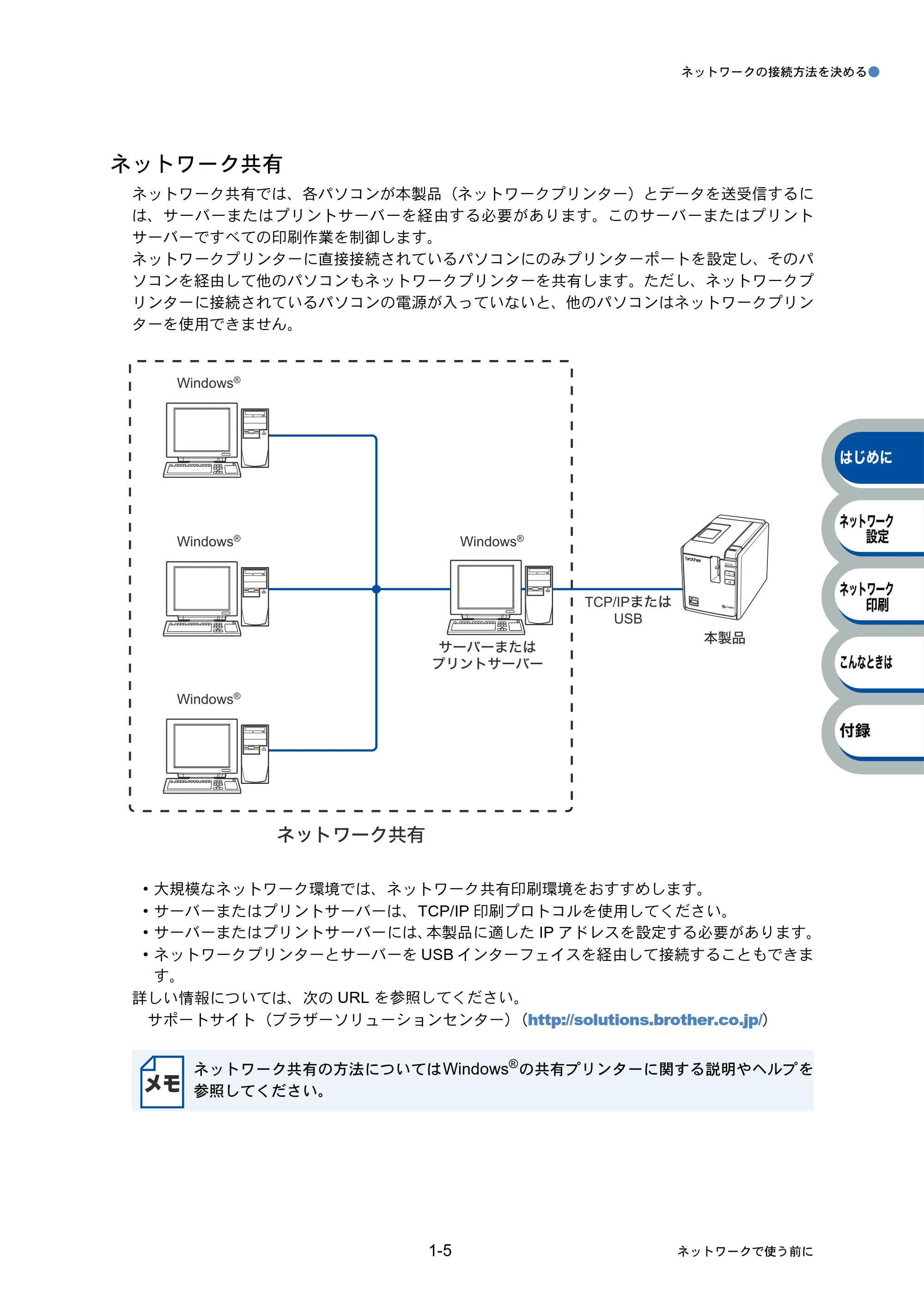 ブラザー PT-9800PCN ネットワーク設定ガイド — 原本ページ — 9ページ