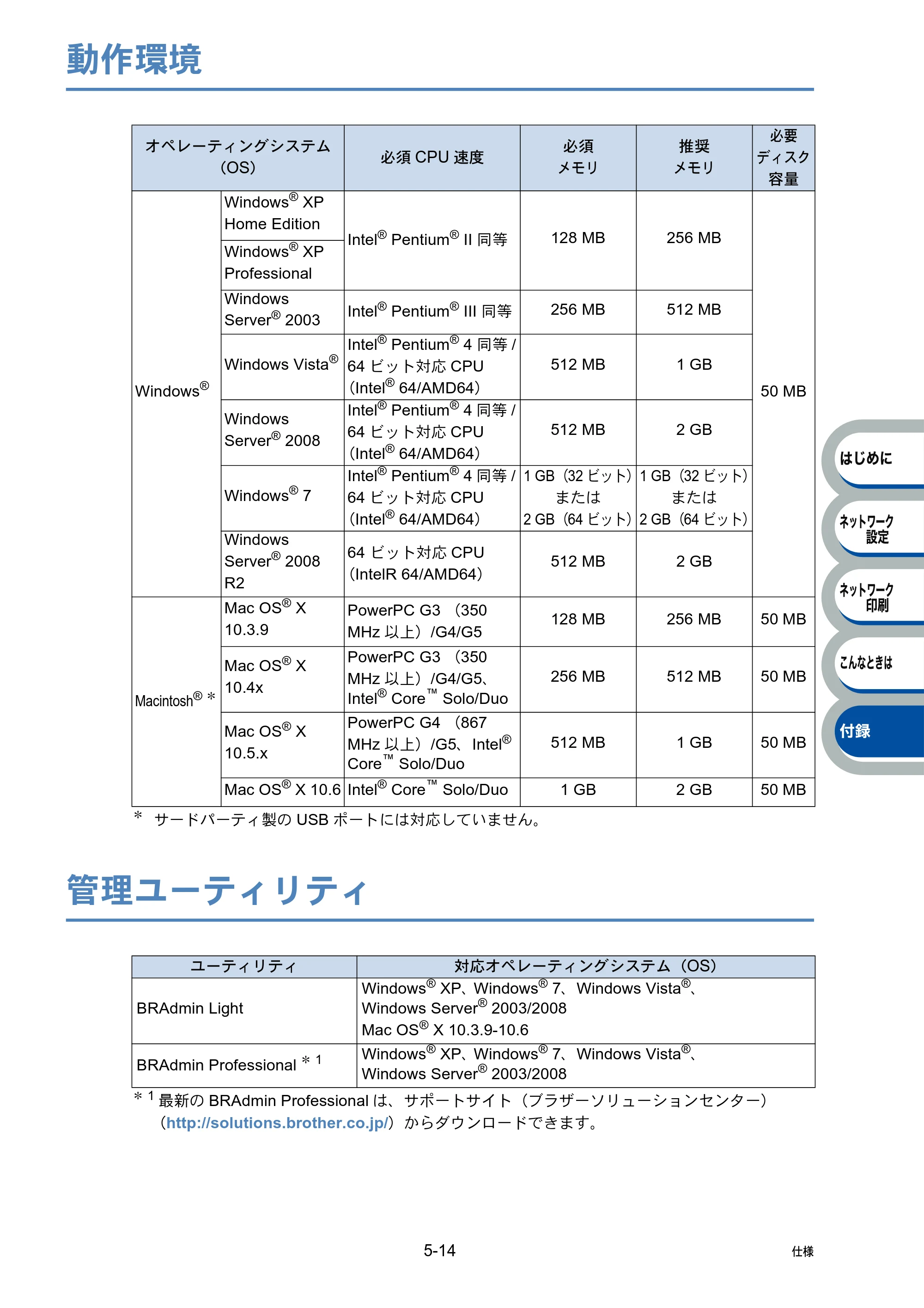 ブラザー PT-9800PCN ネットワーク設定ガイド — 動作環境 — 原本ページ — 64ページ