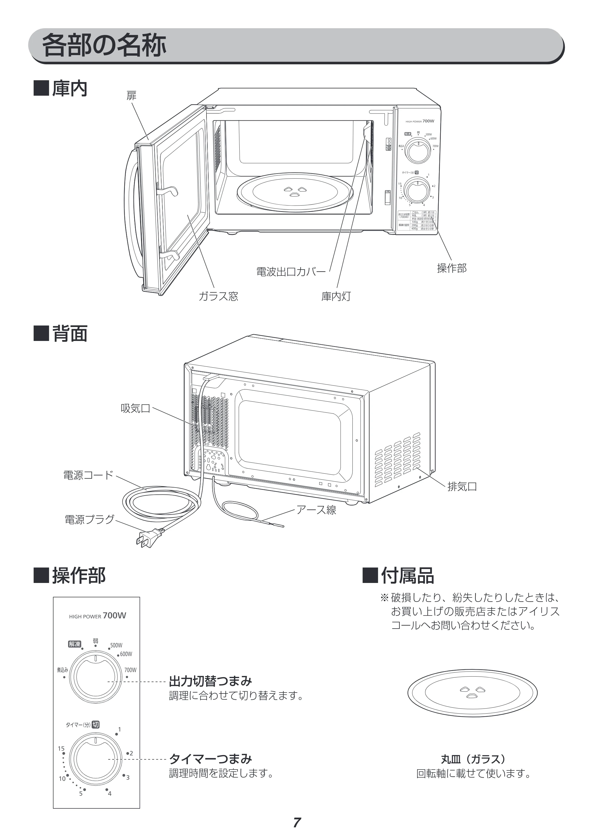 アイリスオーヤマ IMG-T177 取扱説明書 — 原本ページ — 7ページ