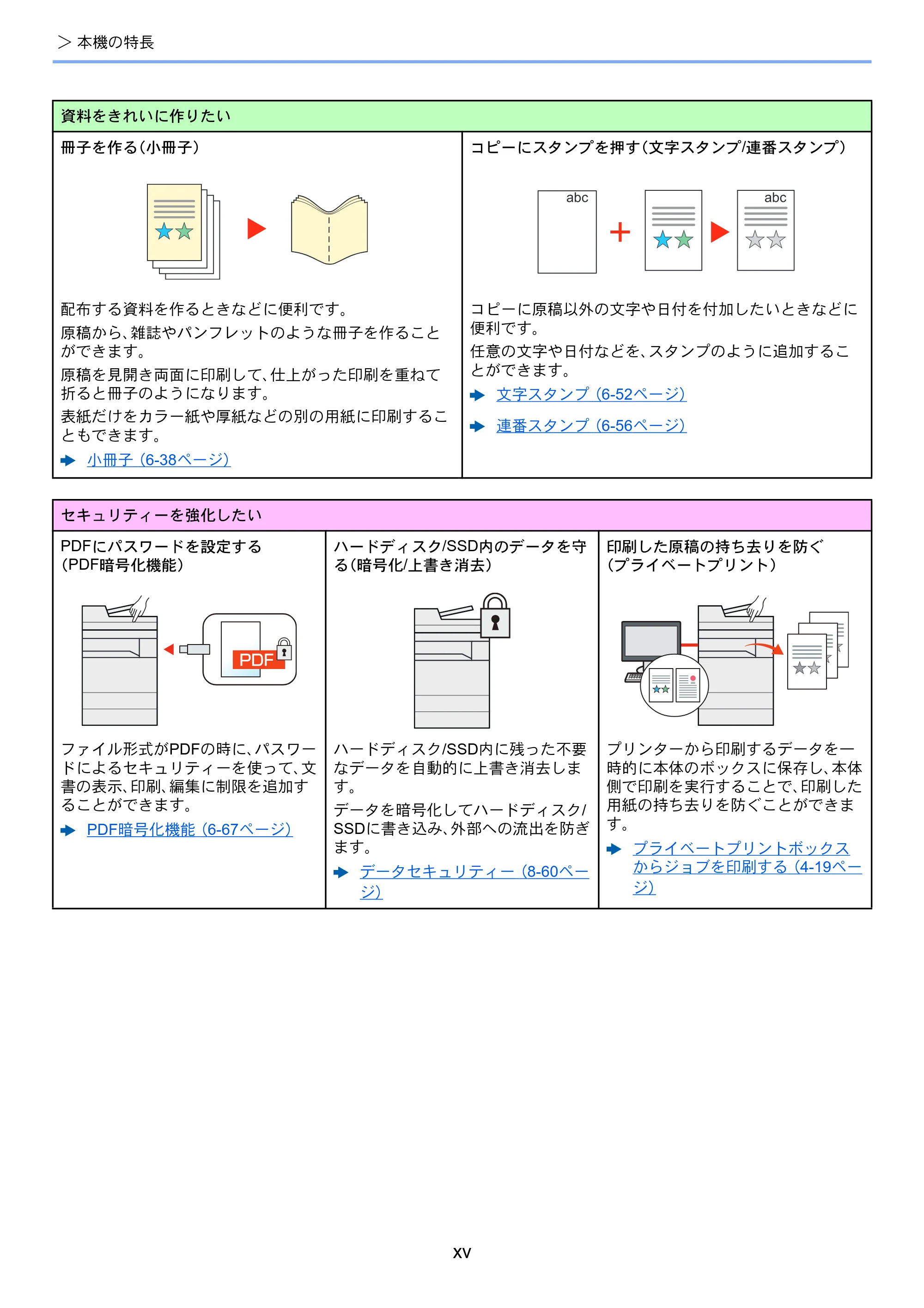 京セラ TASKalfa 4002i / TASKalfa 5002i / TASKalfa 6002i TASKalfa 6002i/5002i/4002i 使用説明書 — 原本ページ — 17ページ