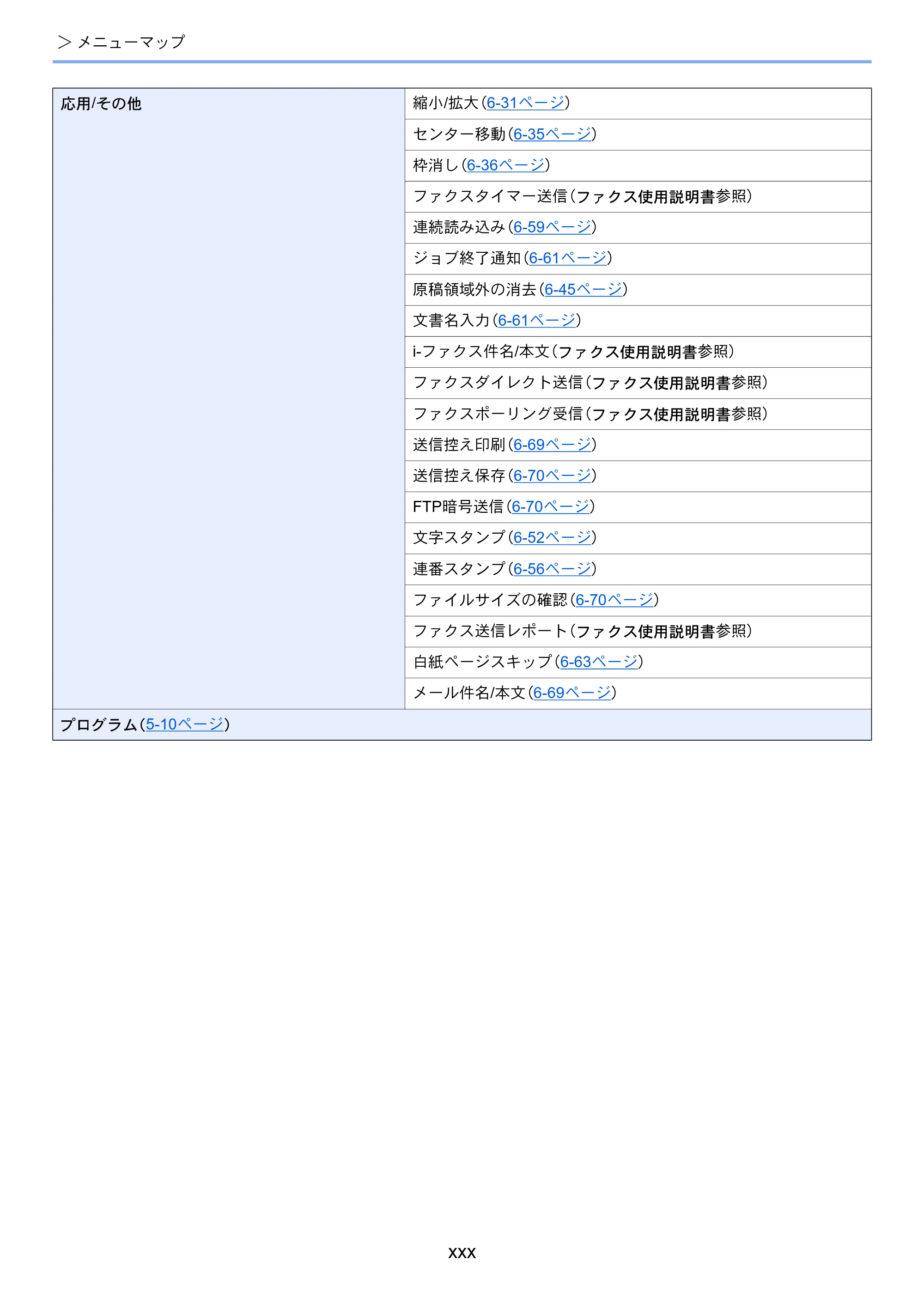 京セラ TASKalfa 4002i / TASKalfa 5002i / TASKalfa 6002i TASKalfa 6002i/5002i/4002i 使用説明書 — 原本ページ — 32ページ