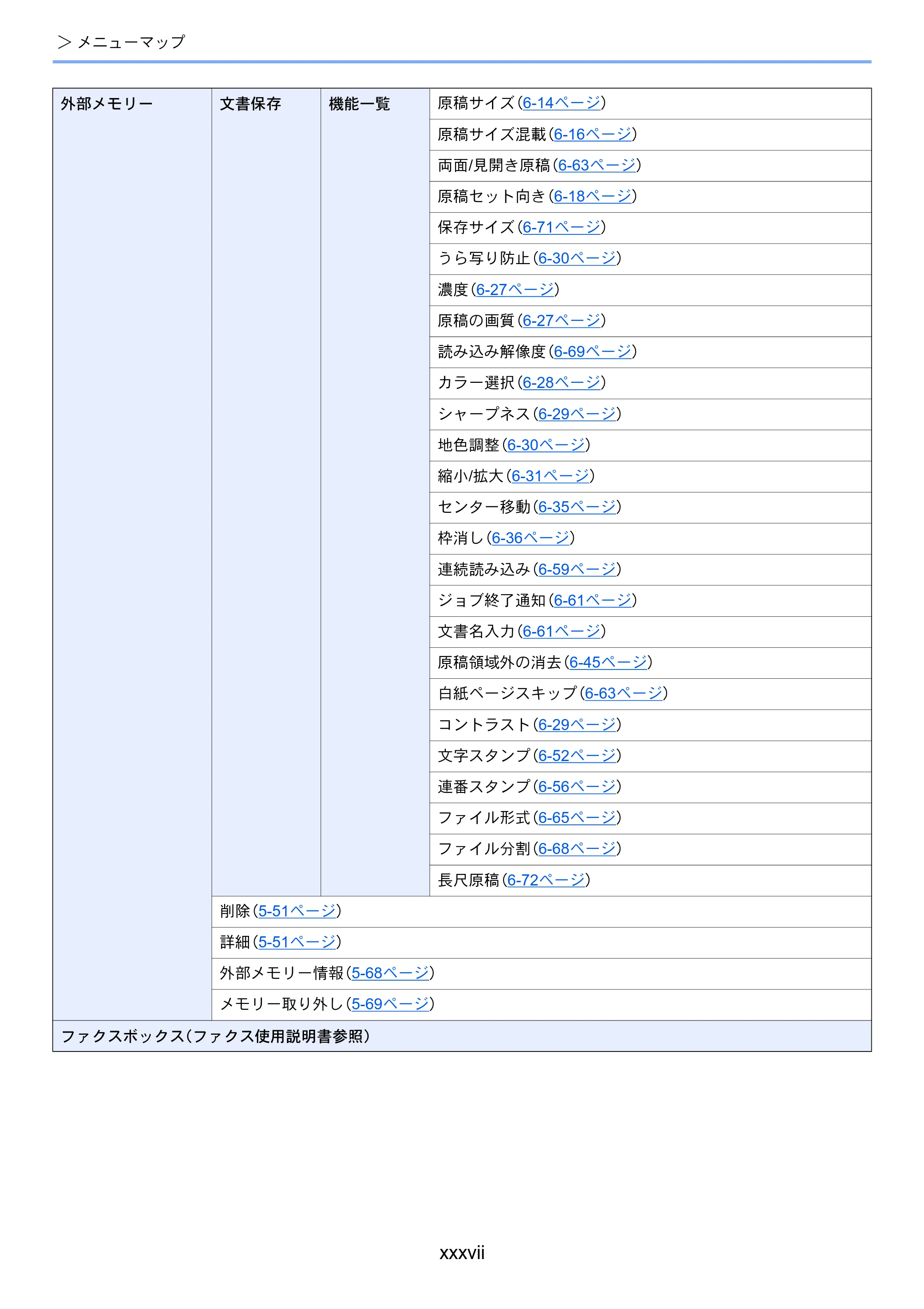 京セラ TASKalfa 4002i / TASKalfa 5002i / TASKalfa 6002i TASKalfa 6002i/5002i/4002i 使用説明書 — 原本ページ — 39ページ
