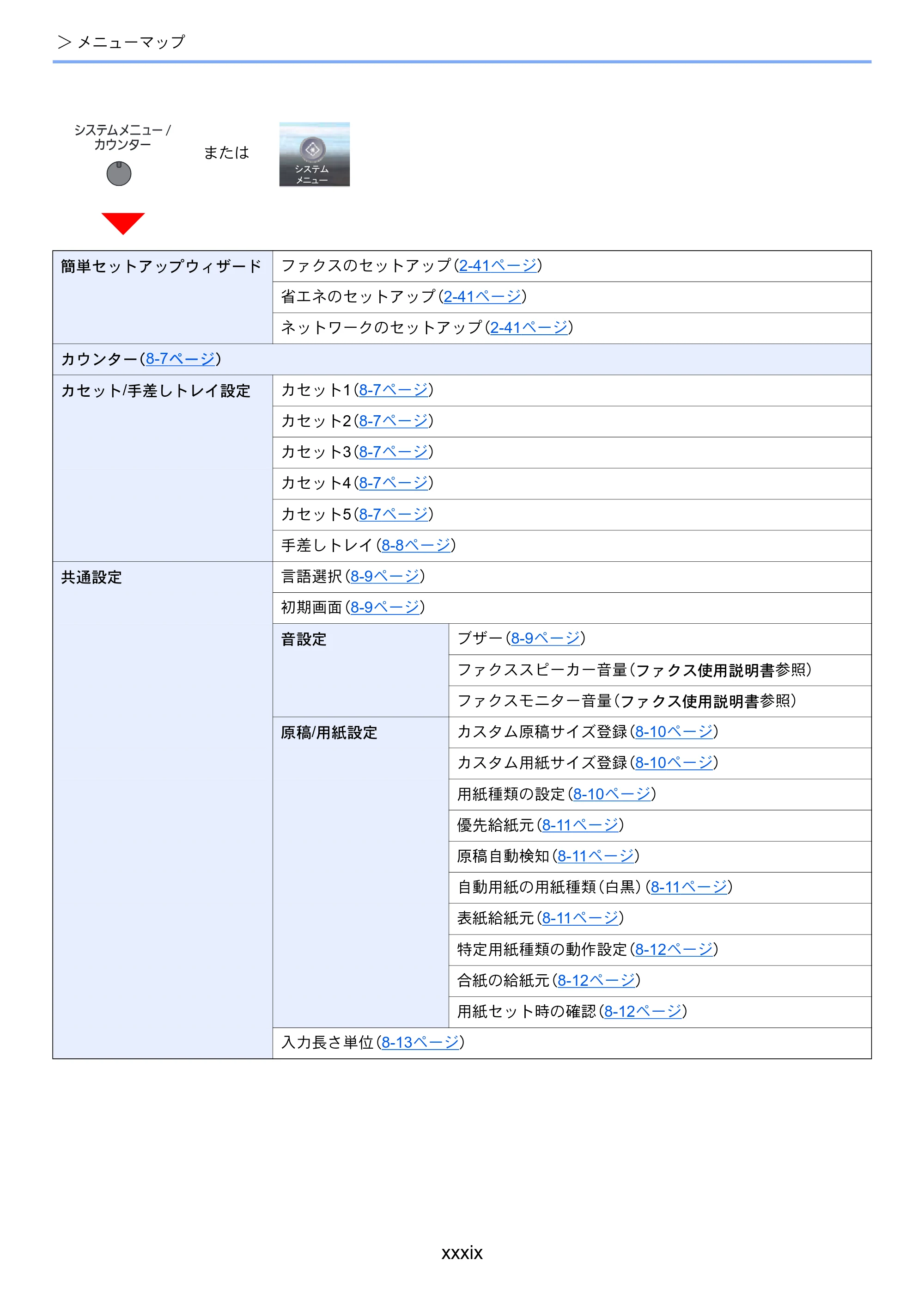 京セラ TASKalfa 4002i / TASKalfa 5002i / TASKalfa 6002i TASKalfa 6002i/5002i/4002i 使用説明書 — 原本ページ — 41ページ