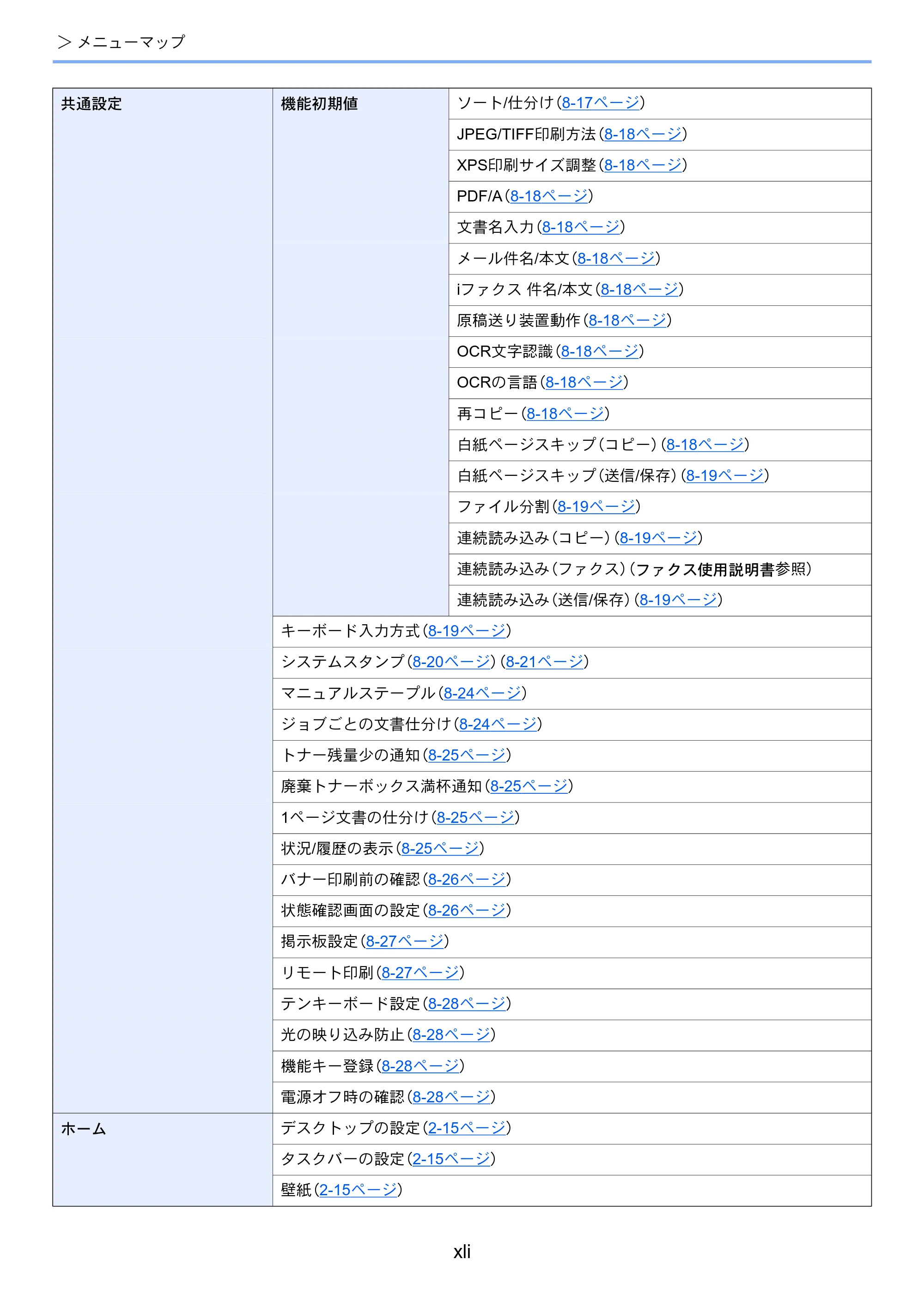 京セラ TASKalfa 4002i / TASKalfa 5002i / TASKalfa 6002i TASKalfa 6002i/5002i/4002i 使用説明書 — 原本ページ — 43ページ