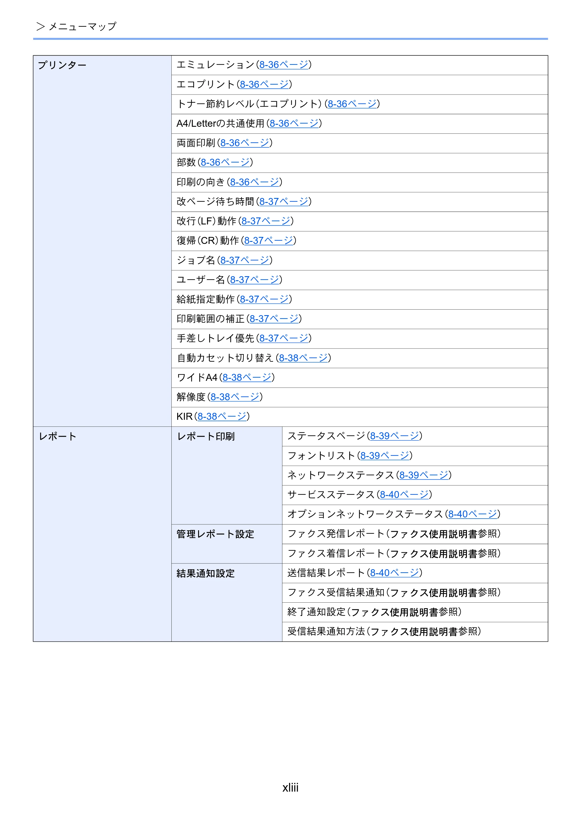 京セラ TASKalfa 4002i / TASKalfa 5002i / TASKalfa 6002i TASKalfa 6002i/5002i/4002i 使用説明書 — 原本ページ — 45ページ