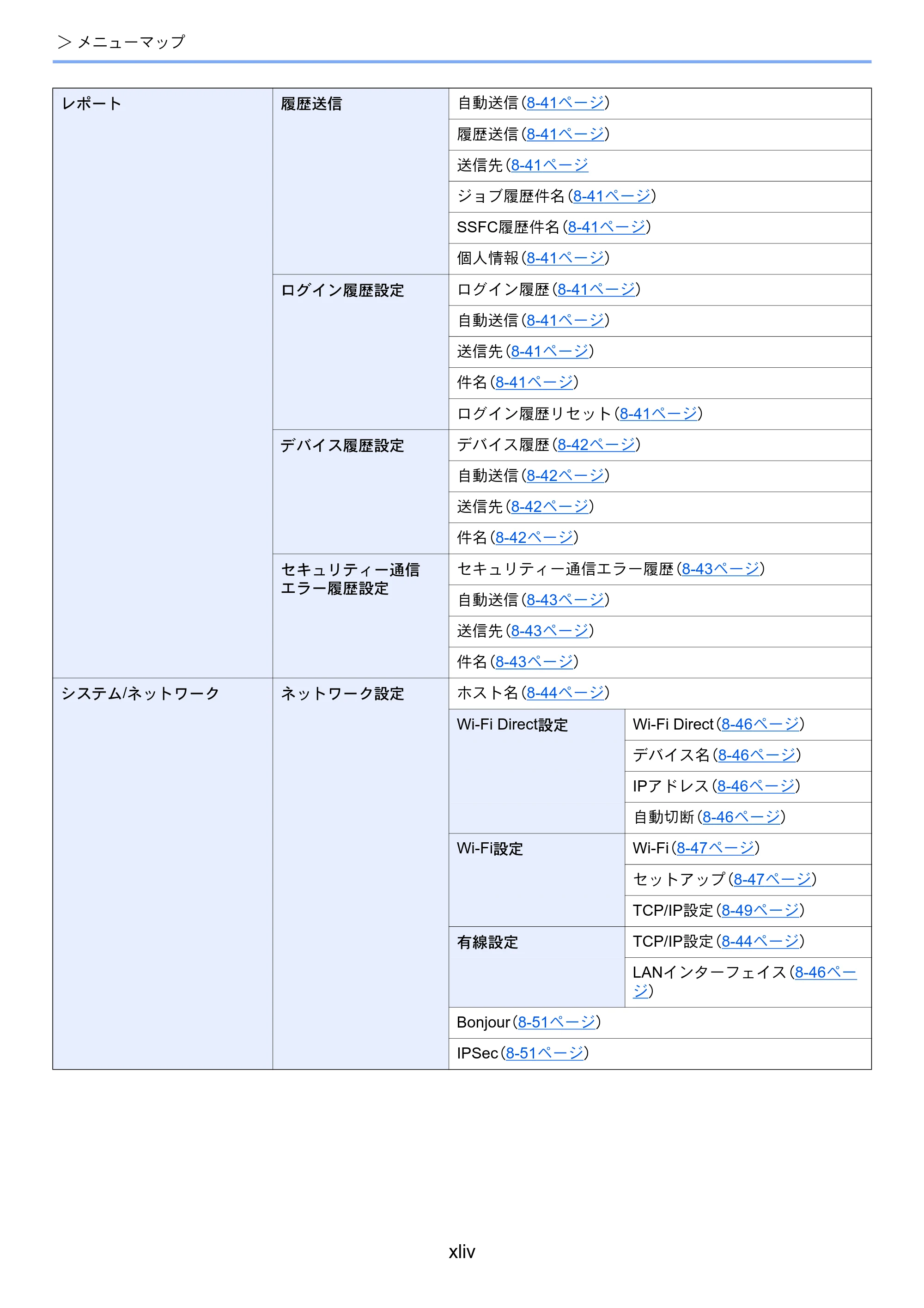 京セラ TASKalfa 4002i / TASKalfa 5002i / TASKalfa 6002i TASKalfa 6002i/5002i/4002i 使用説明書 — 原本ページ — 46ページ
