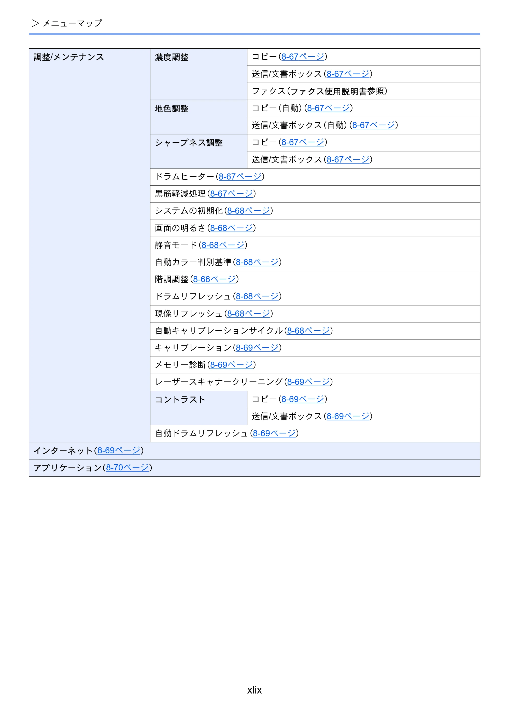 京セラ TASKalfa 4002i / TASKalfa 5002i / TASKalfa 6002i TASKalfa 6002i/5002i/4002i 使用説明書 — 原本ページ — 51ページ