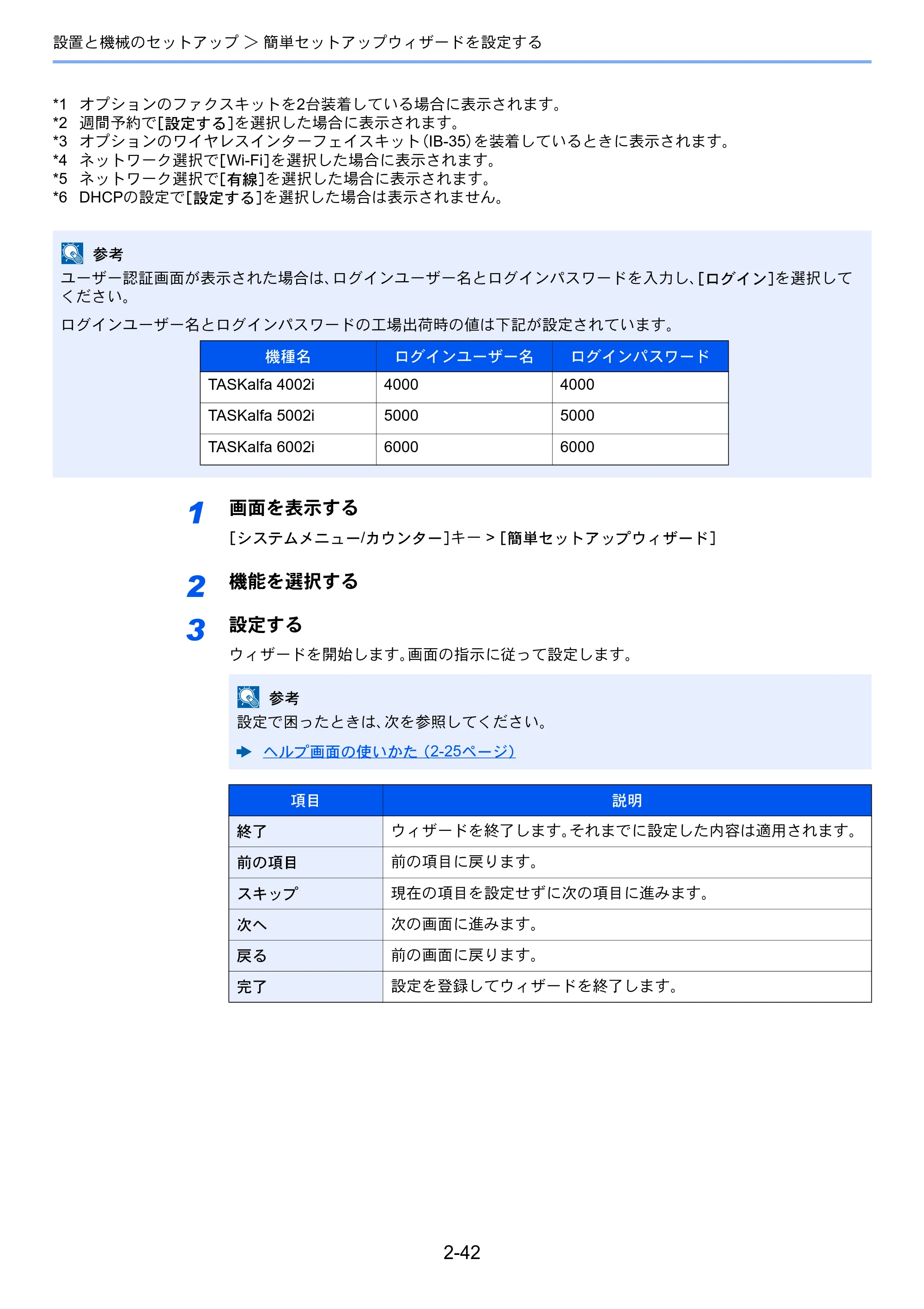 京セラ TASKalfa 4002i / TASKalfa 5002i / TASKalfa 6002i TASKalfa 6002i/5002i/4002i 使用説明書 — 原本ページ — 107ページ