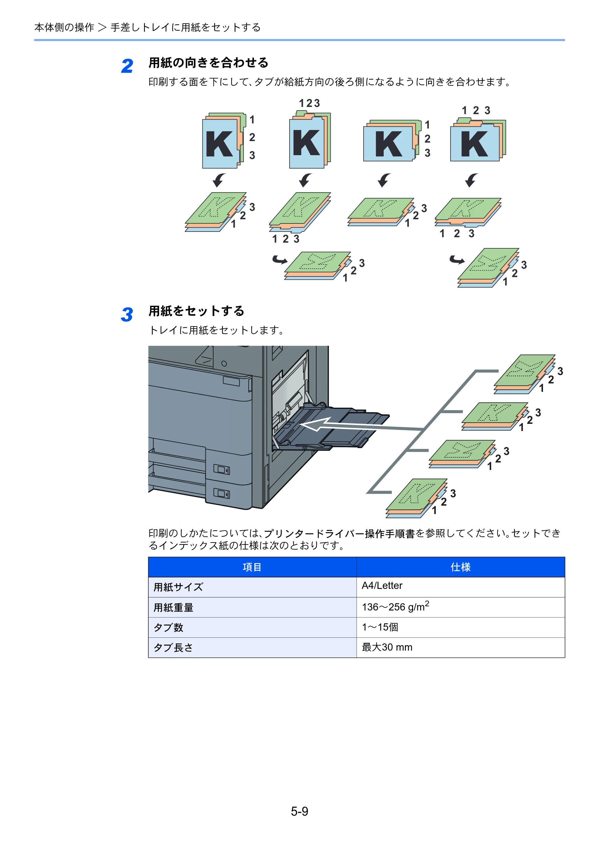 京セラ TASKalfa 4002i / TASKalfa 5002i / TASKalfa 6002i TASKalfa 6002i/5002i/4002i 使用説明書 — 原本ページ — 215ページ