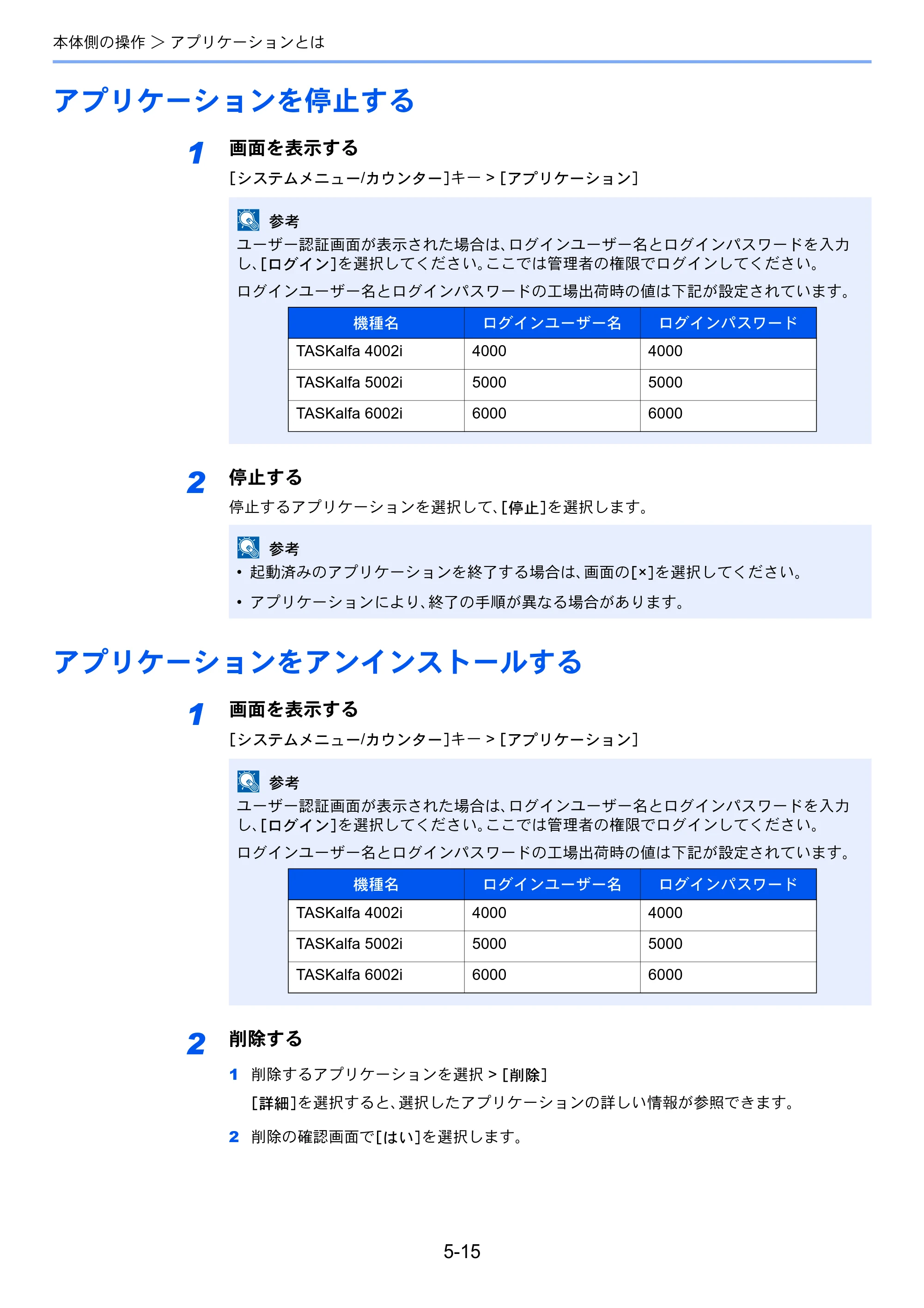 京セラ TASKalfa 4002i / TASKalfa 5002i / TASKalfa 6002i TASKalfa 6002i/5002i/4002i 使用説明書 — 原本ページ — 221ページ