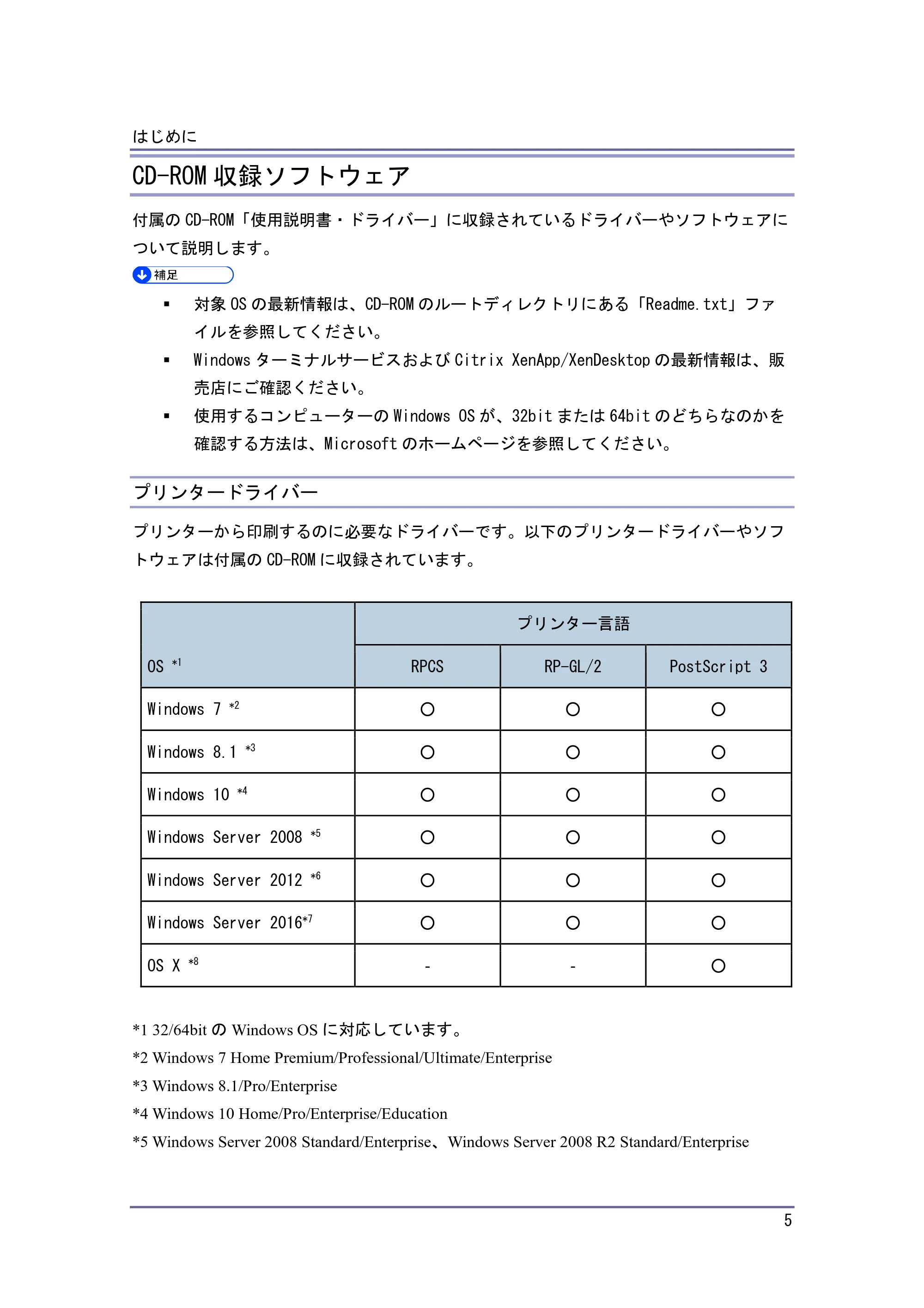 キヤノン iR W1040/W1040N ドライバーインストールガイド (PDF形式/1.45Mバイト) — 原本ページ — 6ページ