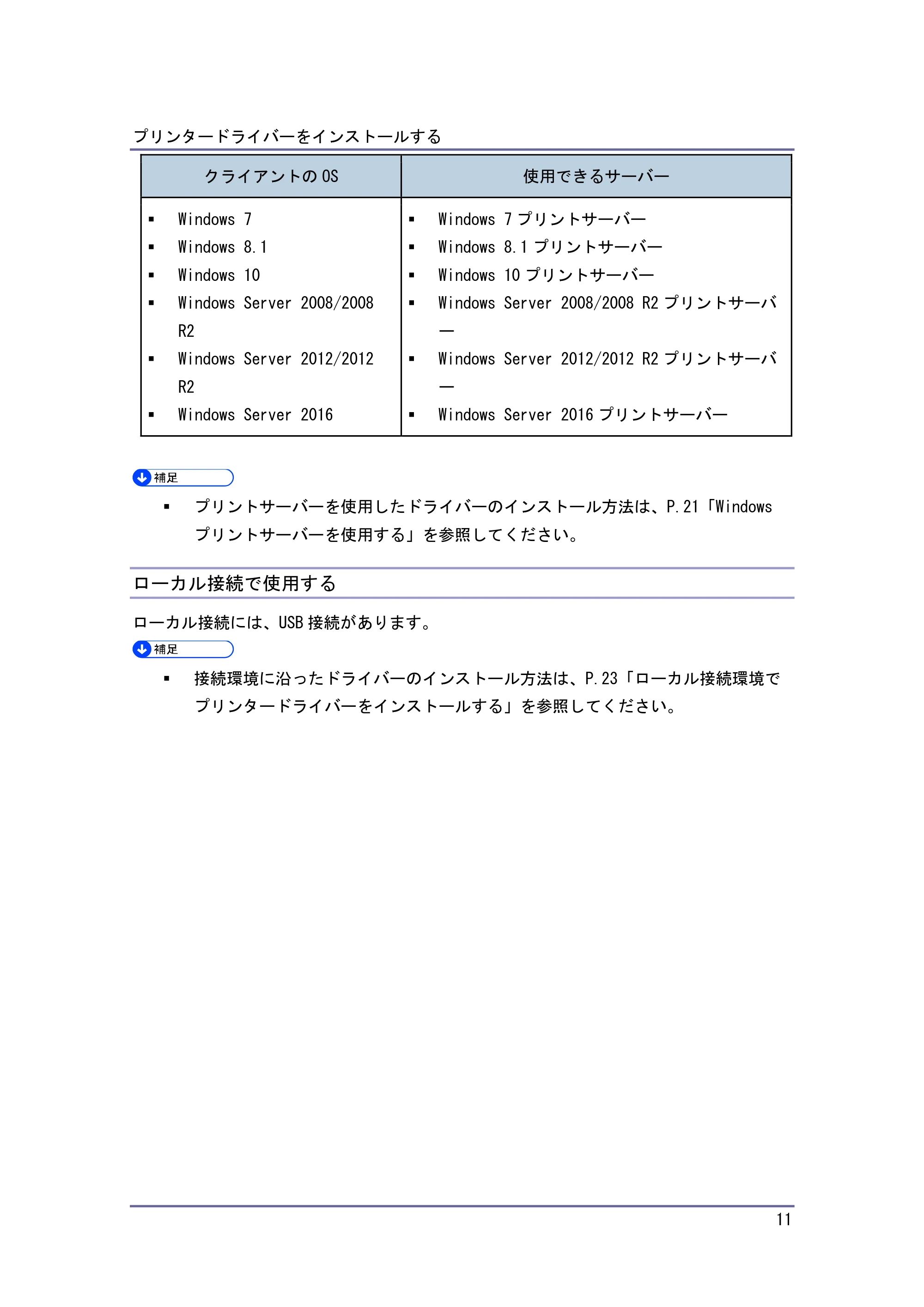 キヤノン iR W1040/W1040N ドライバーインストールガイド (PDF形式/1.45Mバイト) — おすすめインストールでインストールする — 原本ページ — 12ページ
