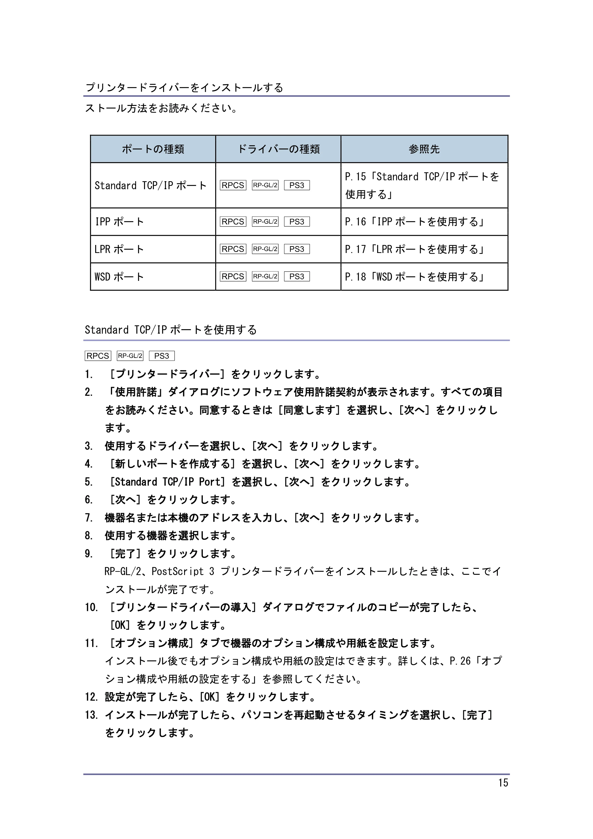 キヤノン iR W1040/W1040N ドライバーインストールガイド (PDF形式/1.45Mバイト) — 原本ページ — 16ページ