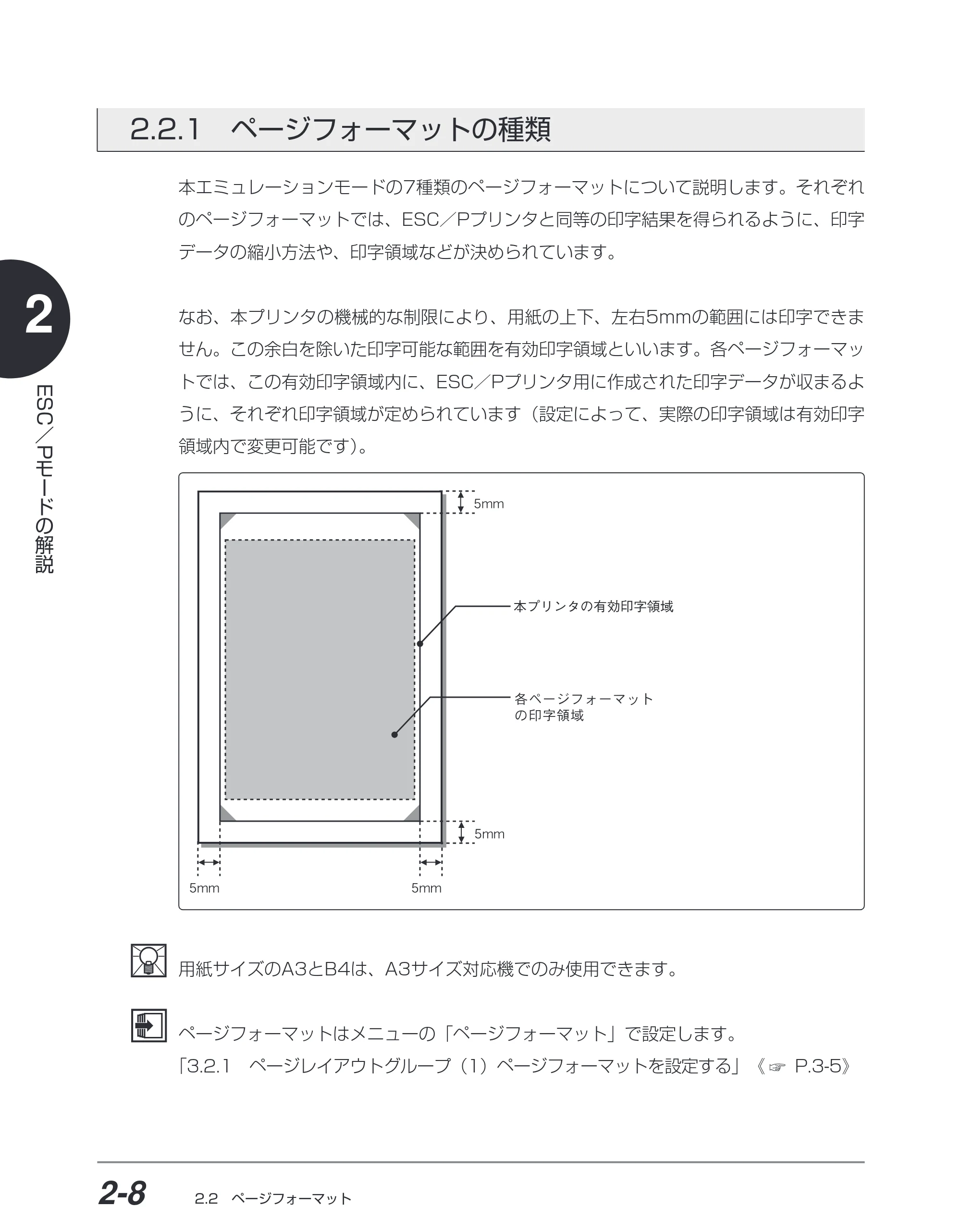 キヤノン BIJ2350/BIJ1350/BIJ1350D ESC／Pユーザーズガイド （PDF形式／2.57Mバイト） — 2.2.1 ページフォーマットの種類 — 原本ページ — 21ページ