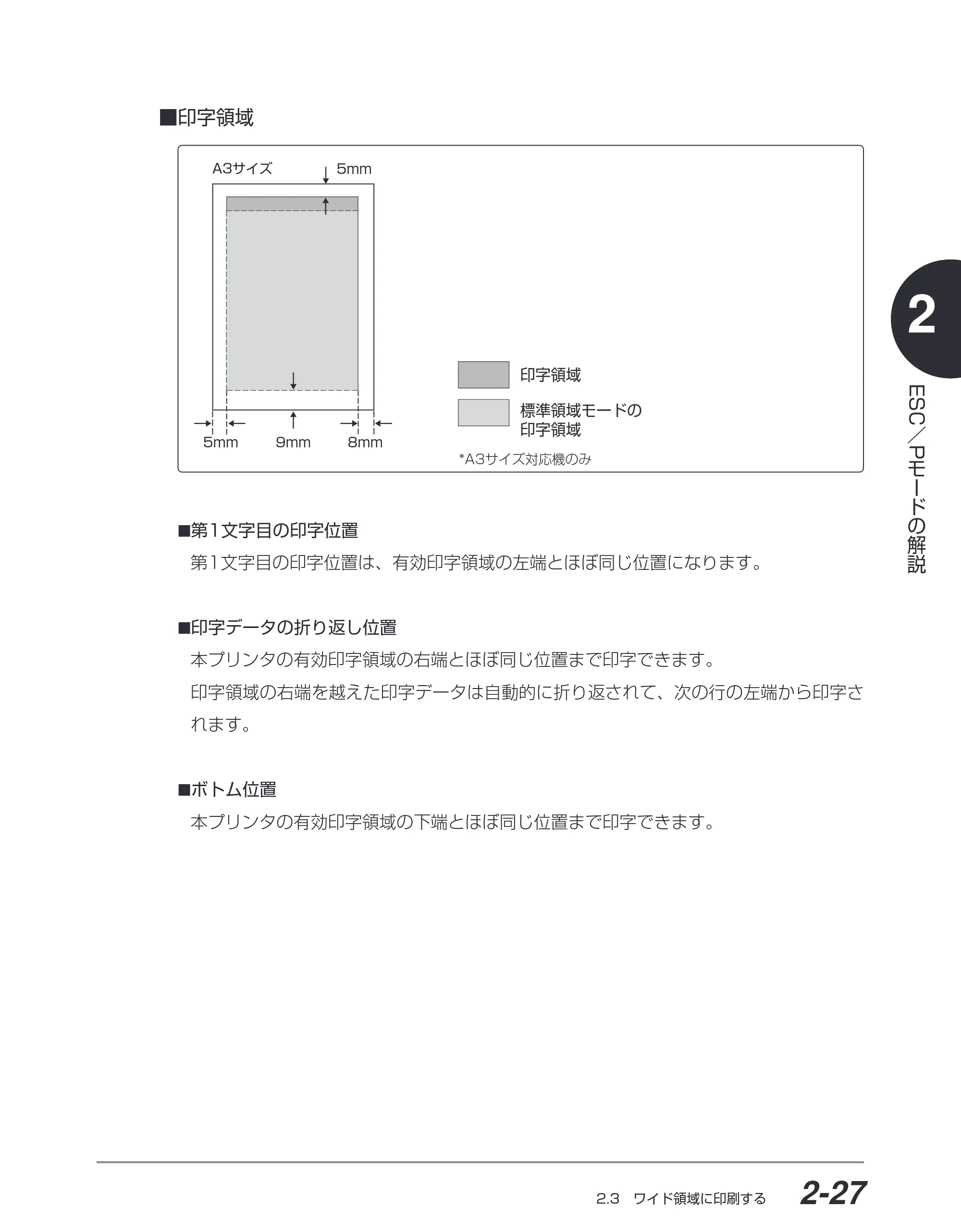キヤノン BIJ2350/BIJ1350/BIJ1350D ESC／Pユーザーズガイド （PDF形式／2.57Mバイト） — 原本ページ — 40ページ