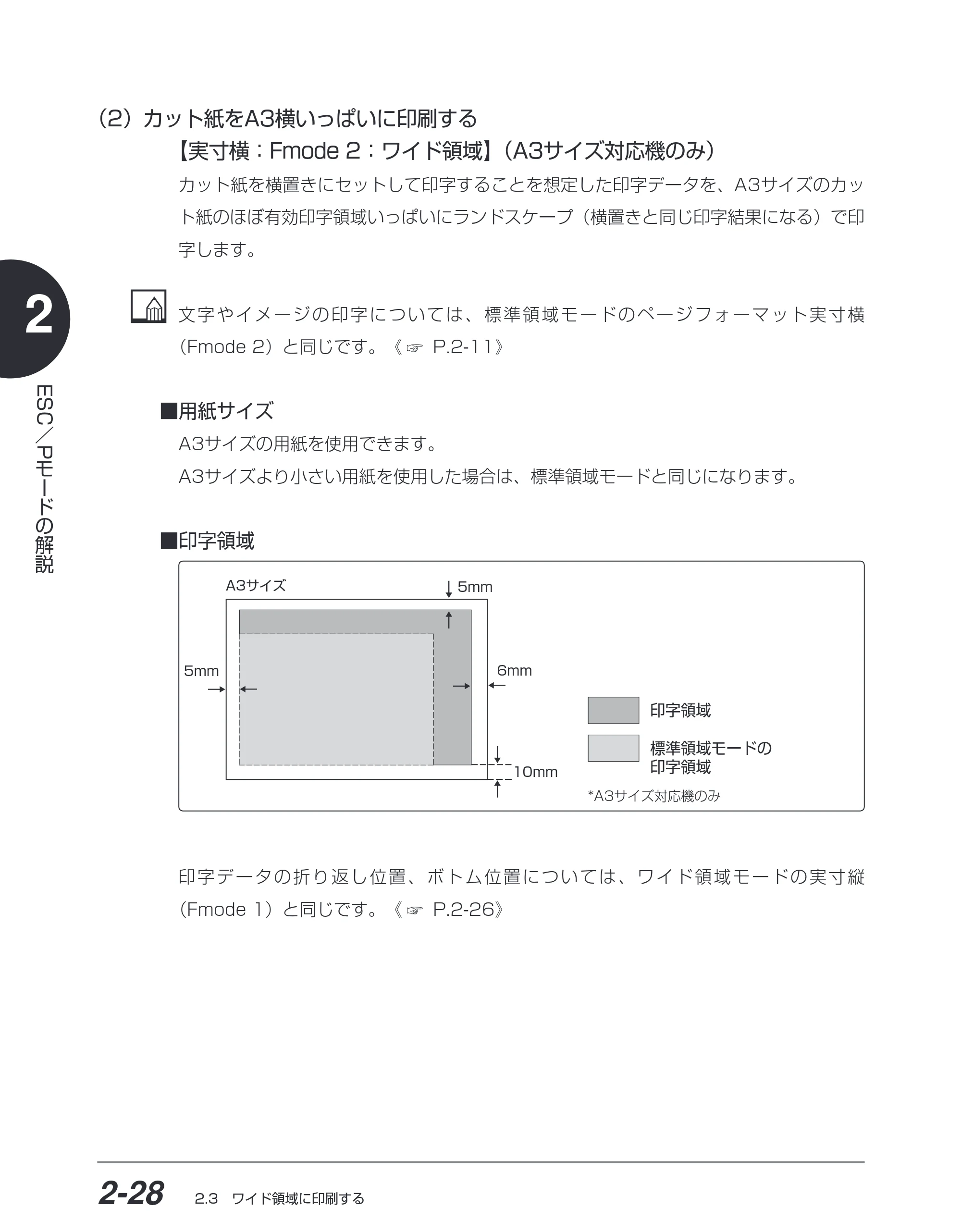 キヤノン BIJ2350/BIJ1350/BIJ1350D ESC／Pユーザーズガイド （PDF形式／2.57Mバイト） — （2）カット紙をA3横いっぱいに印刷する【実寸横：Fmode 2 ：ワイド領域】（A3サイズ対応機のみ） — 原本ページ — 41ページ