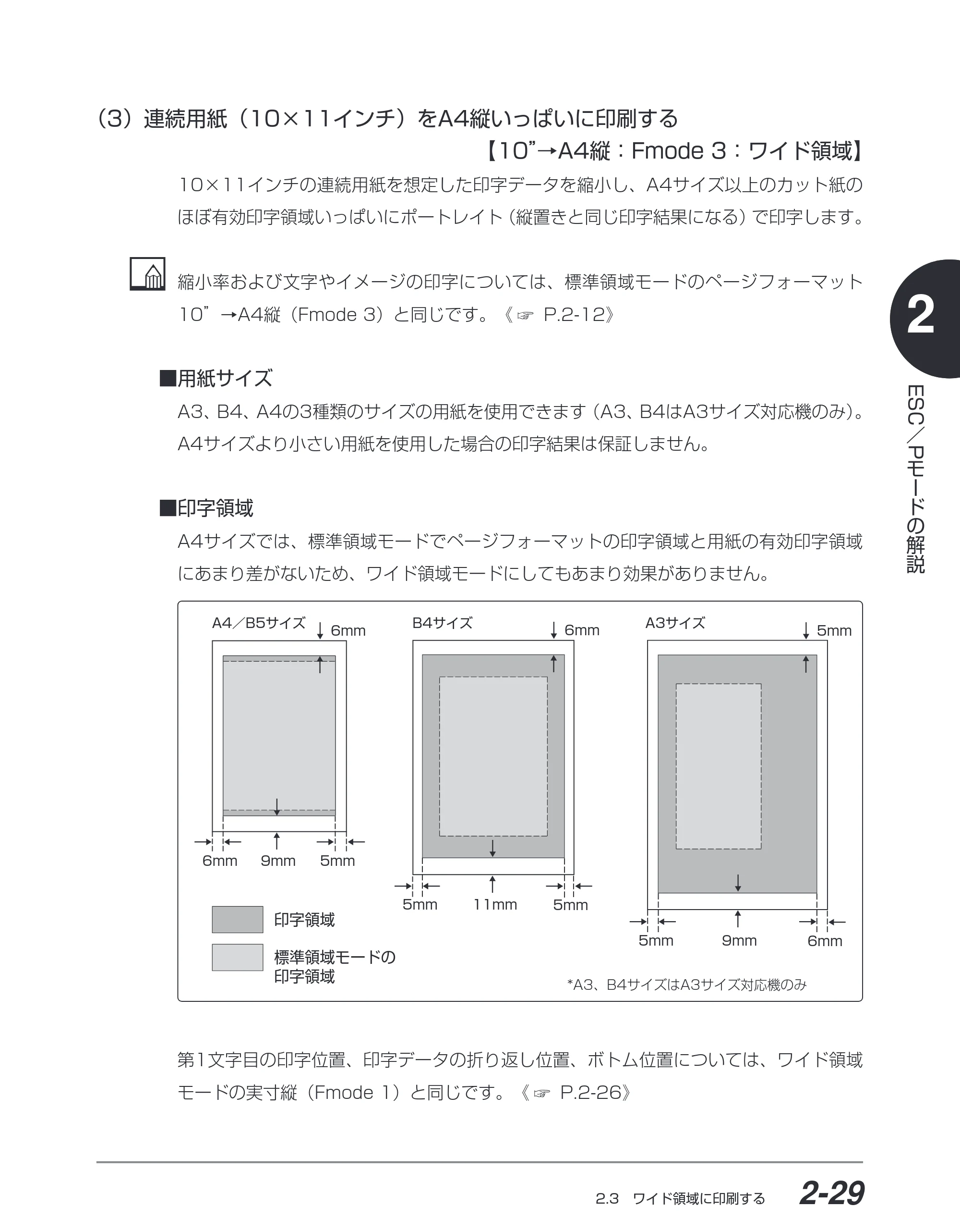 キヤノン BIJ2350/BIJ1350/BIJ1350D ESC／Pユーザーズガイド （PDF形式／2.57Mバイト） — （3）連続用紙（10 ×11 インチ）をA4縦いっぱいに印刷する【10 ”→A4 縦：Fmode 3 ：ワイド領域】 — 原本ページ — 42ページ