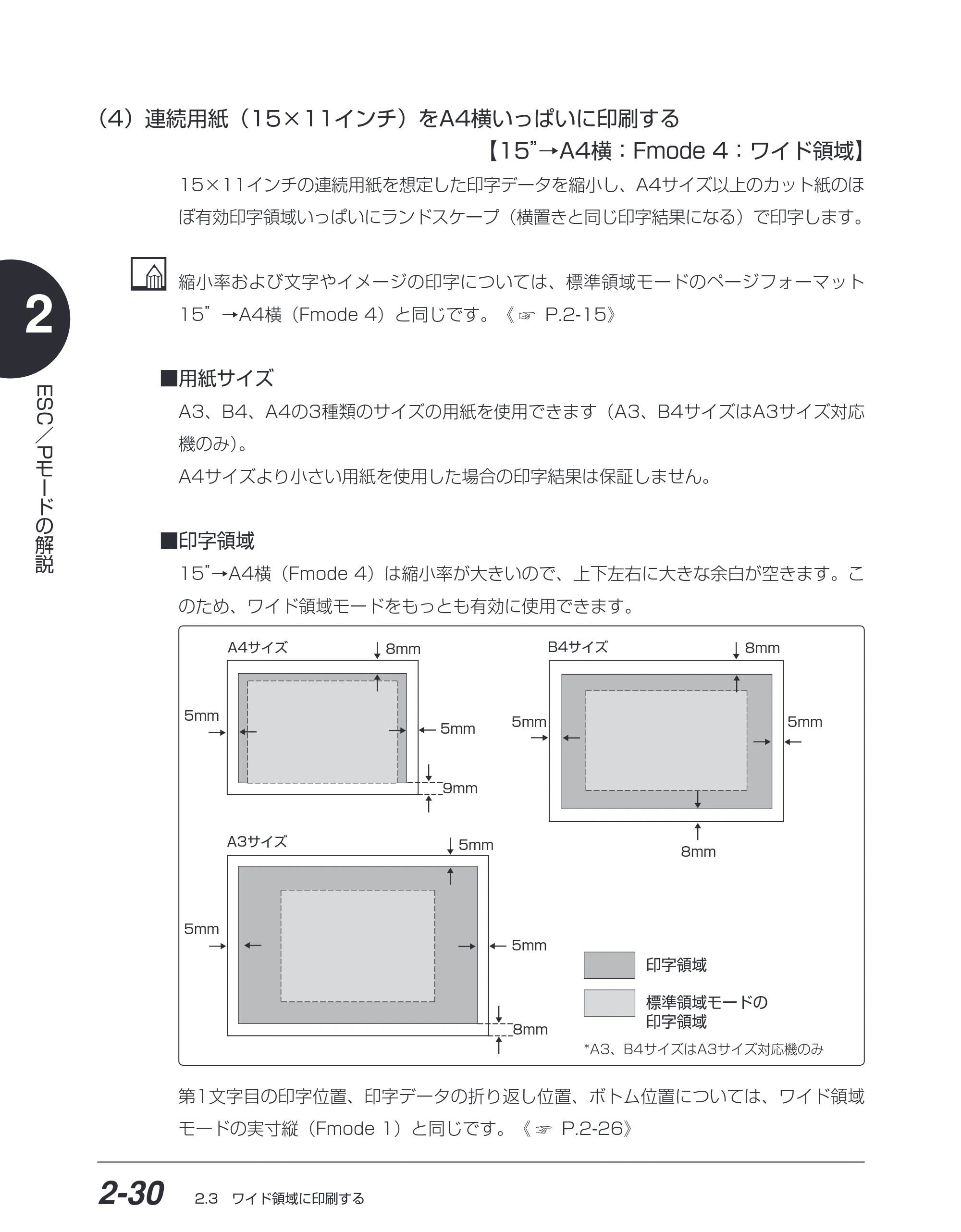 キヤノン BIJ2350/BIJ1350/BIJ1350D ESC／Pユーザーズガイド （PDF形式／2.57Mバイト） — （4）連続用紙（15 ×11 インチ）をA4横いっぱいに印刷する 【15 ”→A4 横：Fmode 4 ：ワイド領域】 — 原本ページ — 43ページ