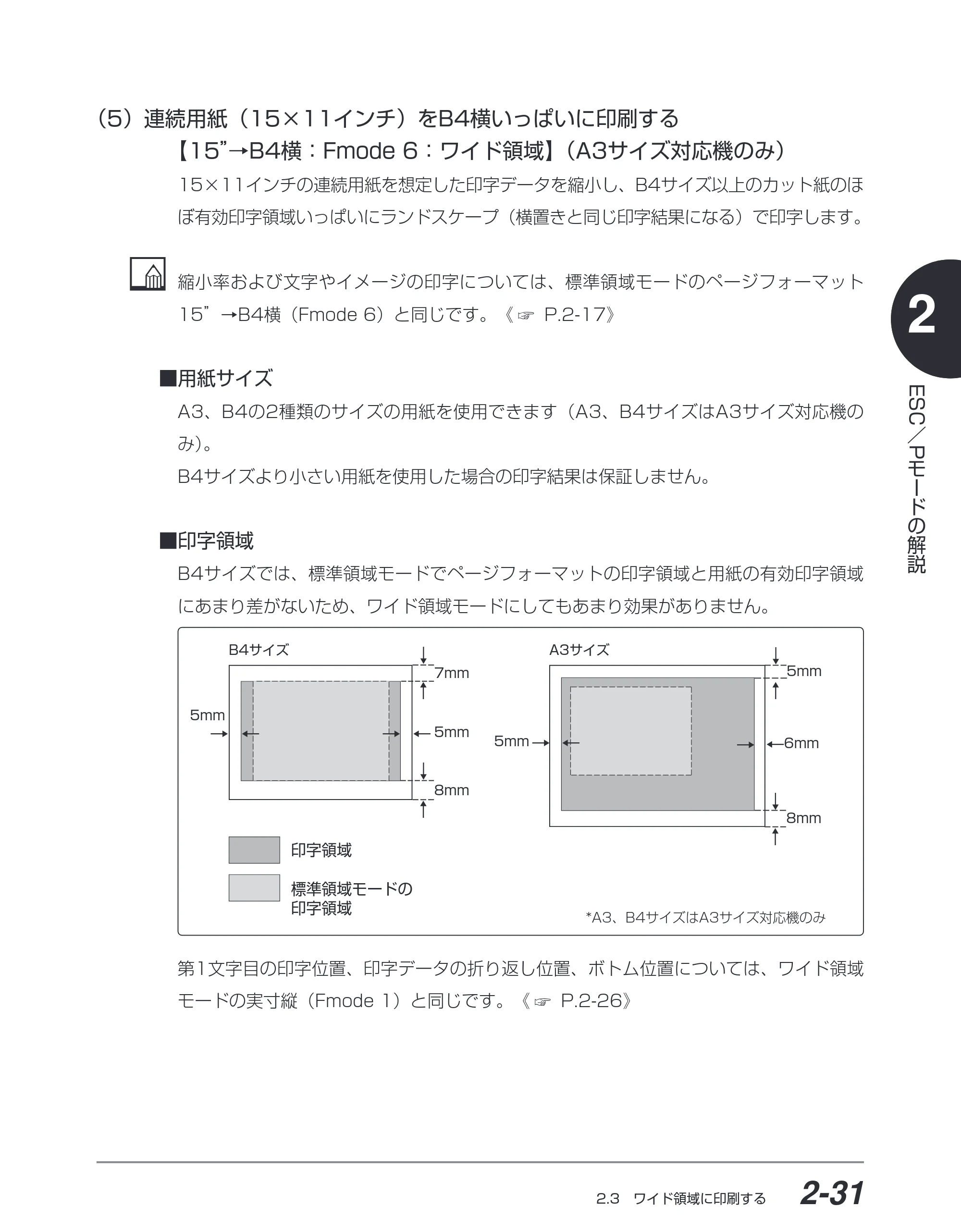 キヤノン BIJ2350/BIJ1350/BIJ1350D ESC／Pユーザーズガイド （PDF形式／2.57Mバイト） — （5）連続用紙（15 ×11 インチ）をB4 横いっぱいに印刷する 【15 ”→B4 横：Fmode 6 ：ワイド領域】（A3サイズ対応機のみ） — 原本ページ — 44ページ