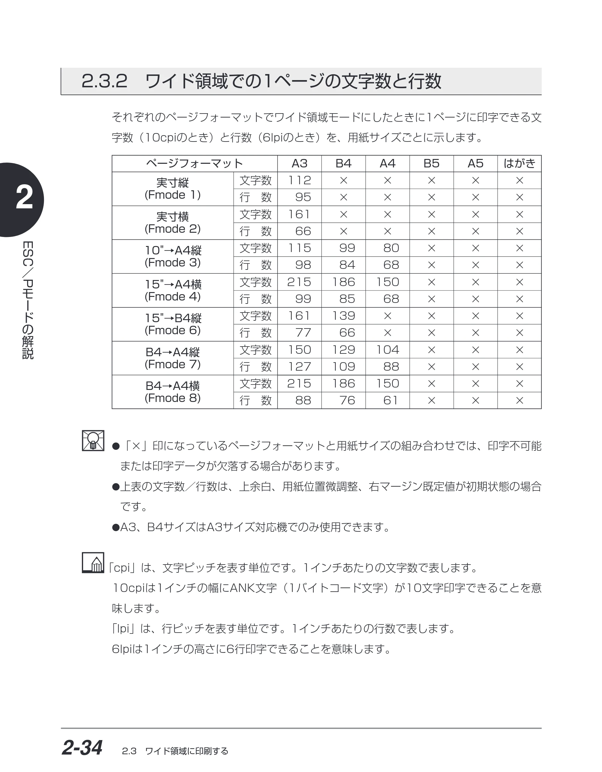 キヤノン BIJ2350/BIJ1350/BIJ1350D ESC／Pユーザーズガイド （PDF形式／2.57Mバイト） — 2.3.2 ワイド領域での1ページの文字数と行数 — 原本ページ — 47ページ