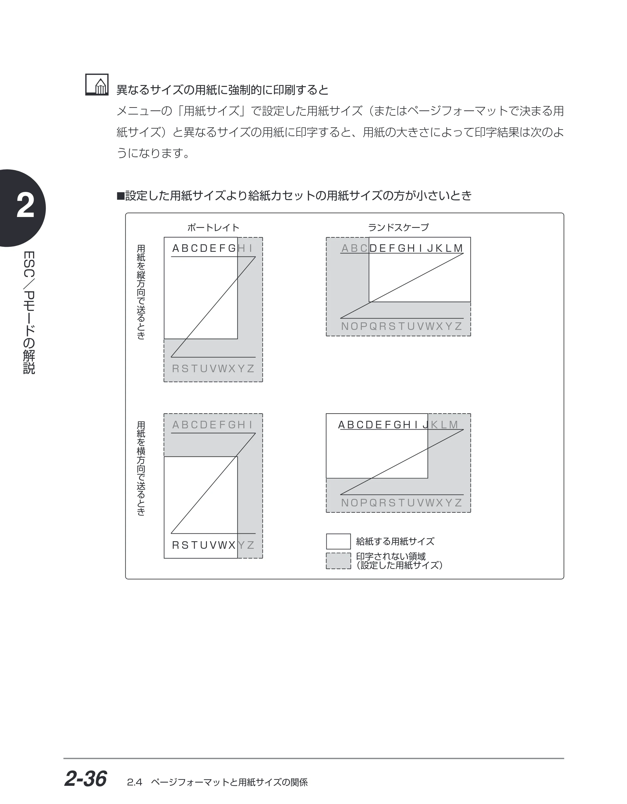 キヤノン BIJ2350/BIJ1350/BIJ1350D ESC／Pユーザーズガイド （PDF形式／2.57Mバイト） — 原本ページ — 49ページ