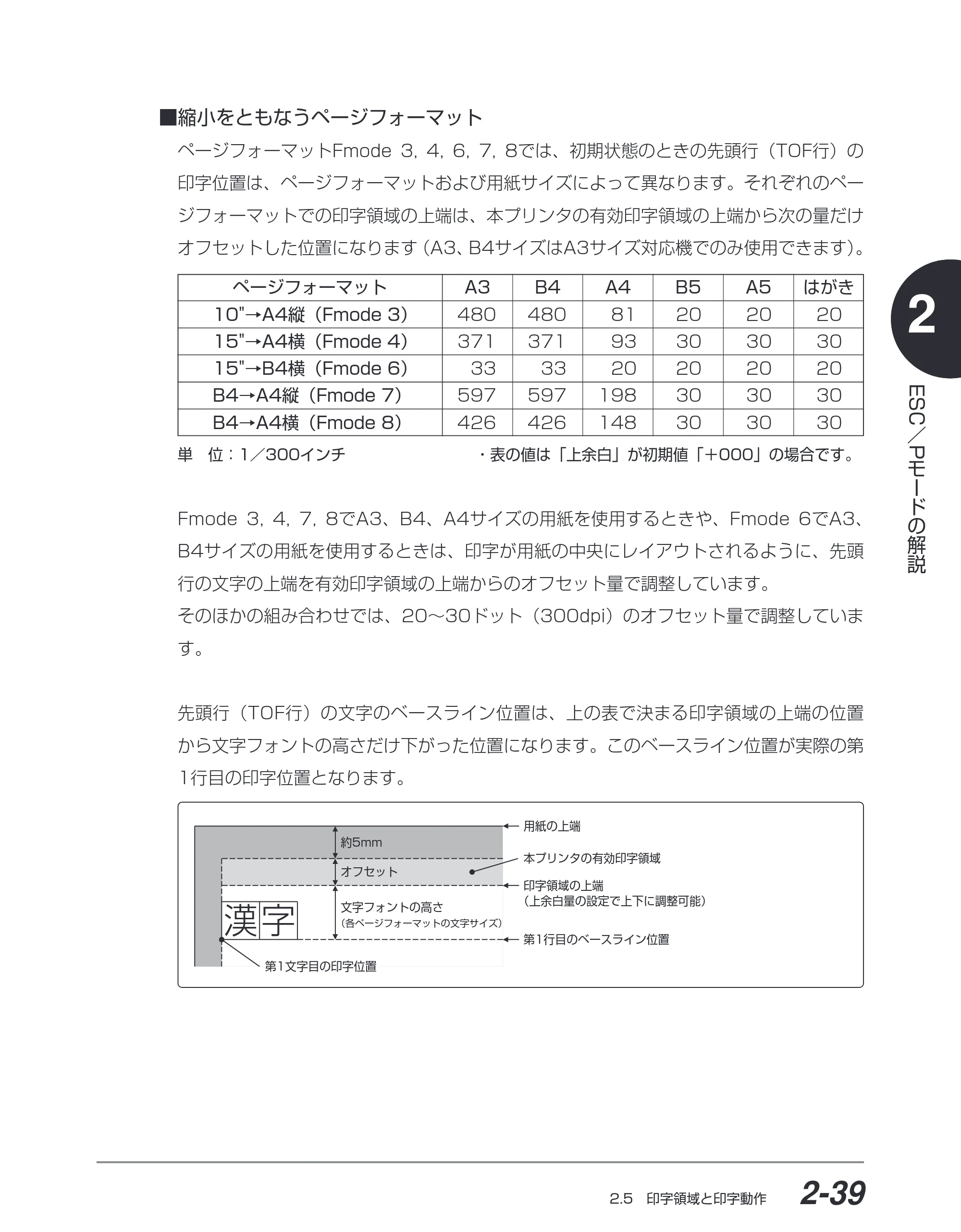 キヤノン BIJ2350/BIJ1350/BIJ1350D ESC／Pユーザーズガイド （PDF形式／2.57Mバイト） — 原本ページ — 52ページ