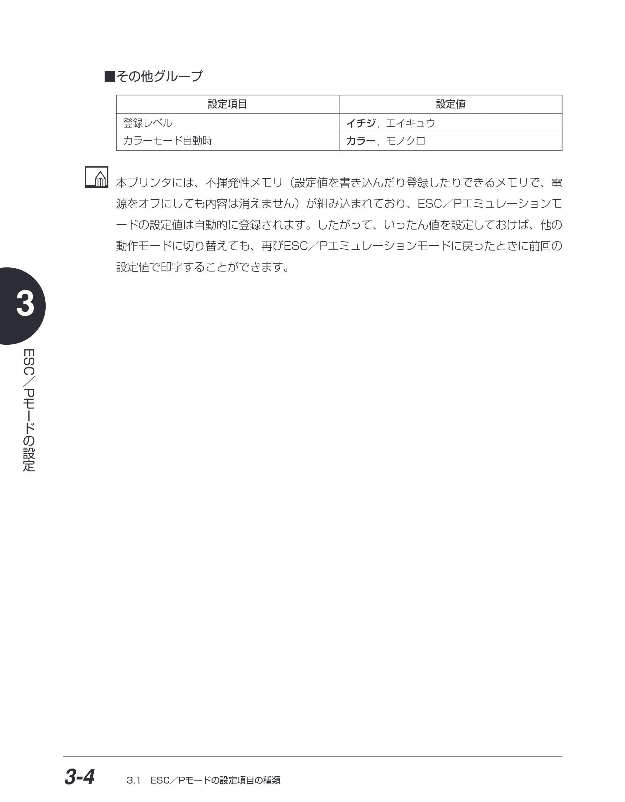 キヤノン BIJ2350/BIJ1350/BIJ1350D ESC／Pユーザーズガイド （PDF形式／2.57Mバイト） — 原本ページ — 65ページ