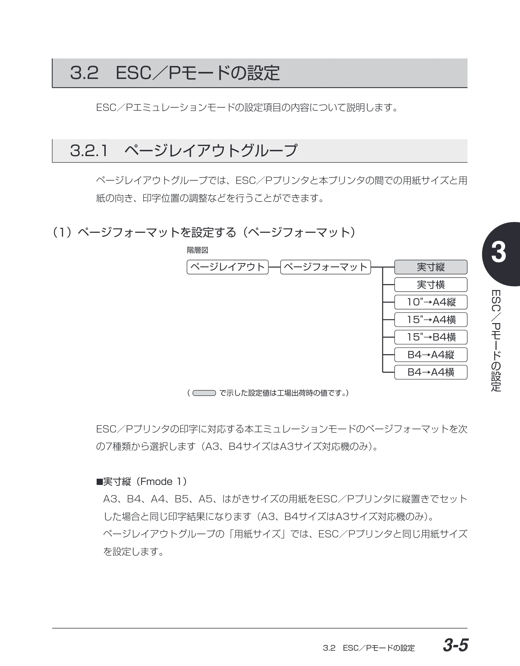 キヤノン BIJ2350/BIJ1350/BIJ1350D ESC／Pユーザーズガイド （PDF形式／2.57Mバイト） — 3.2 ESC ／Pモードの設定 — 原本ページ — 66ページ