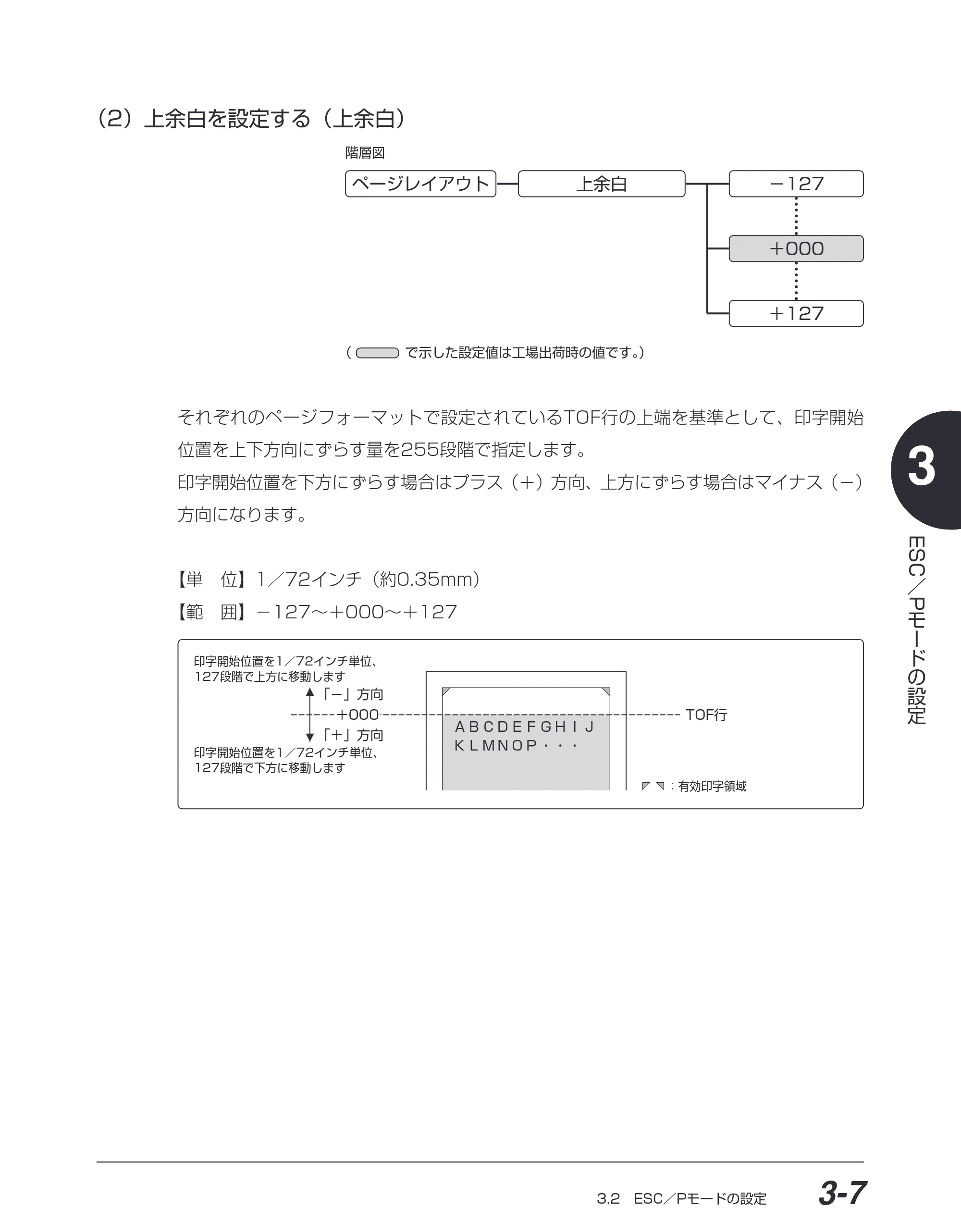 キヤノン BIJ2350/BIJ1350/BIJ1350D ESC／Pユーザーズガイド （PDF形式／2.57Mバイト） — （2）上余白を設定する（上余白） — 原本ページ — 68ページ