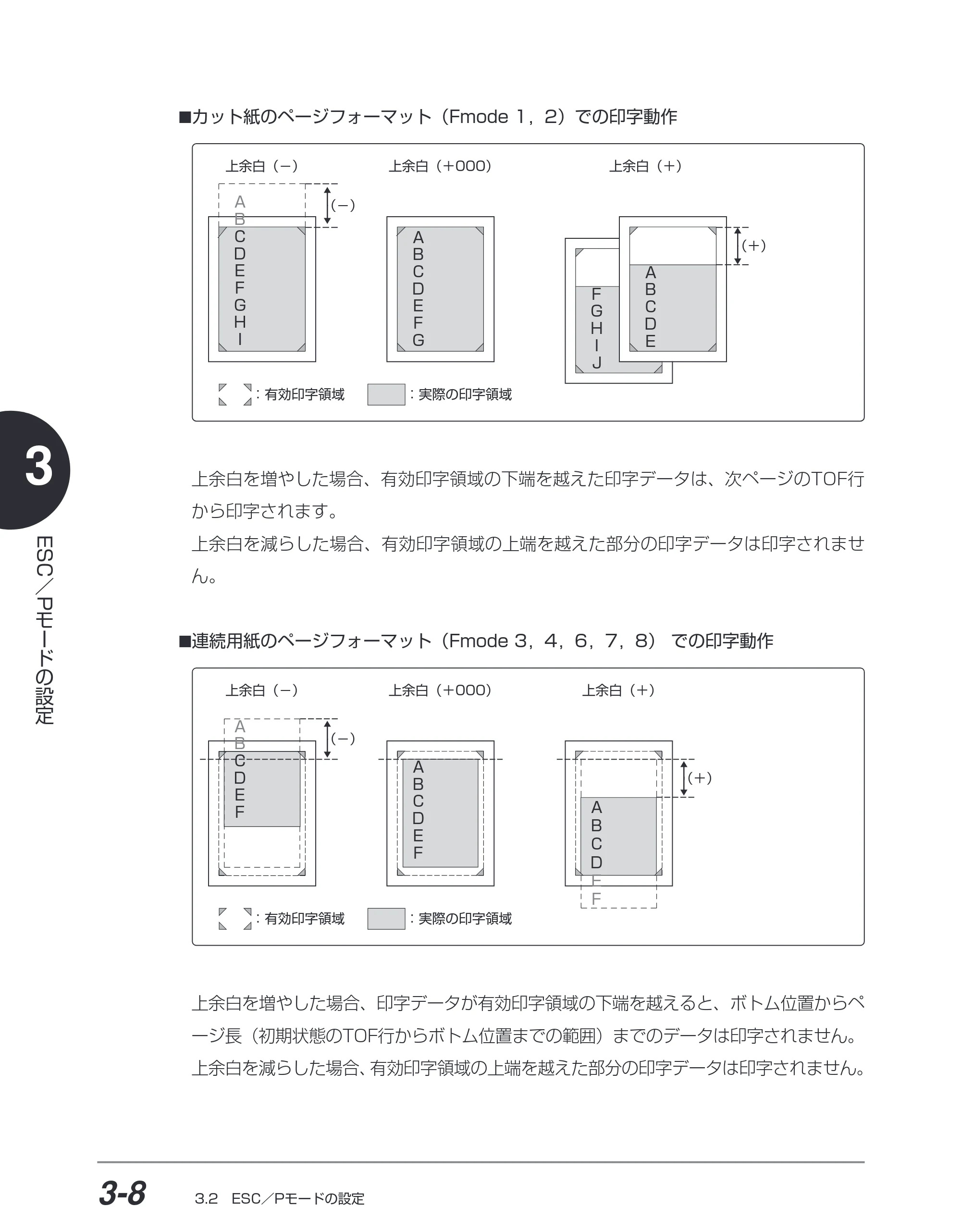 キヤノン BIJ2350/BIJ1350/BIJ1350D ESC／Pユーザーズガイド （PDF形式／2.57Mバイト） — 原本ページ — 69ページ