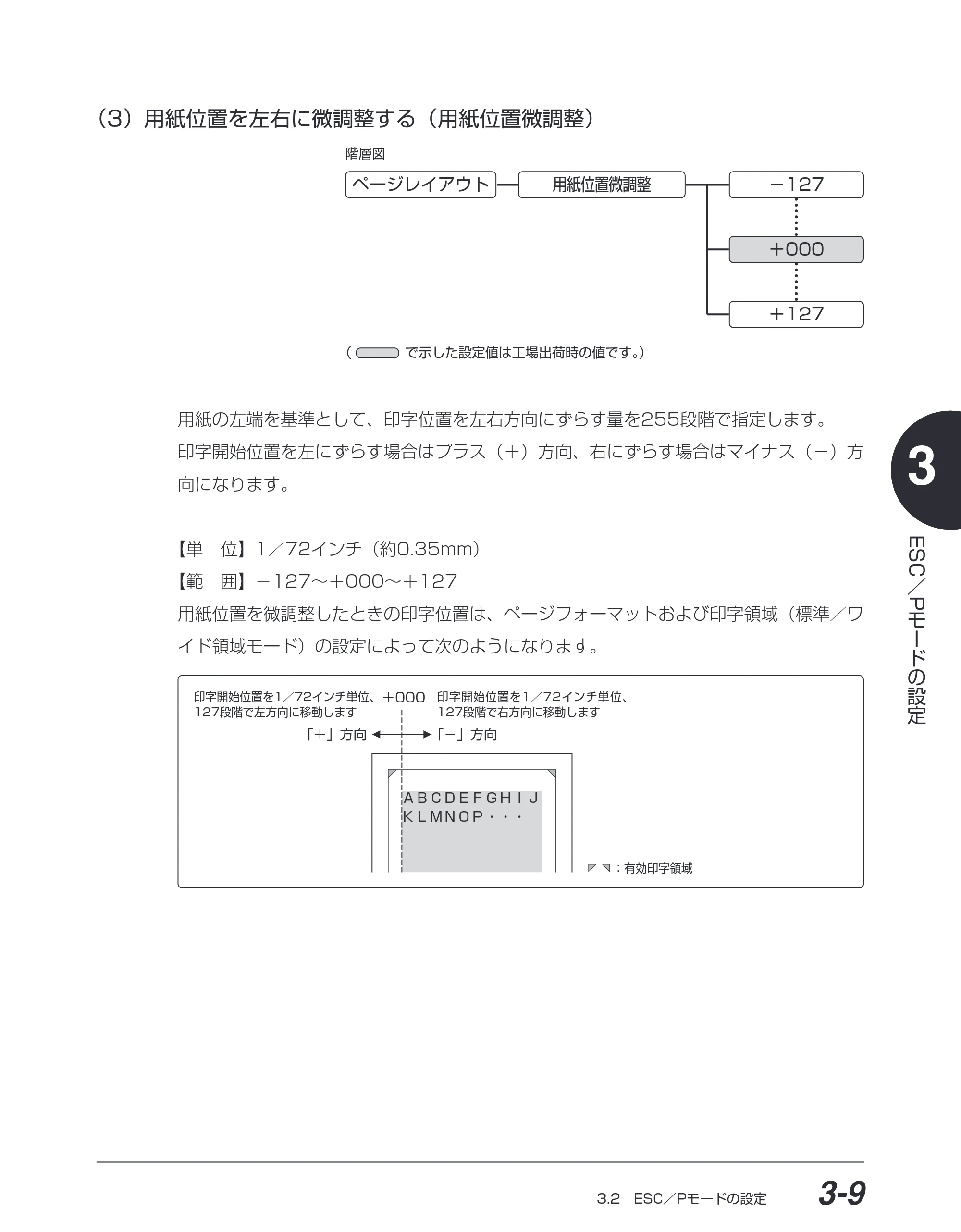 キヤノン BIJ2350/BIJ1350/BIJ1350D ESC／Pユーザーズガイド （PDF形式／2.57Mバイト） — （3）用紙位置を左右に微調整する（用紙位置微調整） — 原本ページ — 70ページ