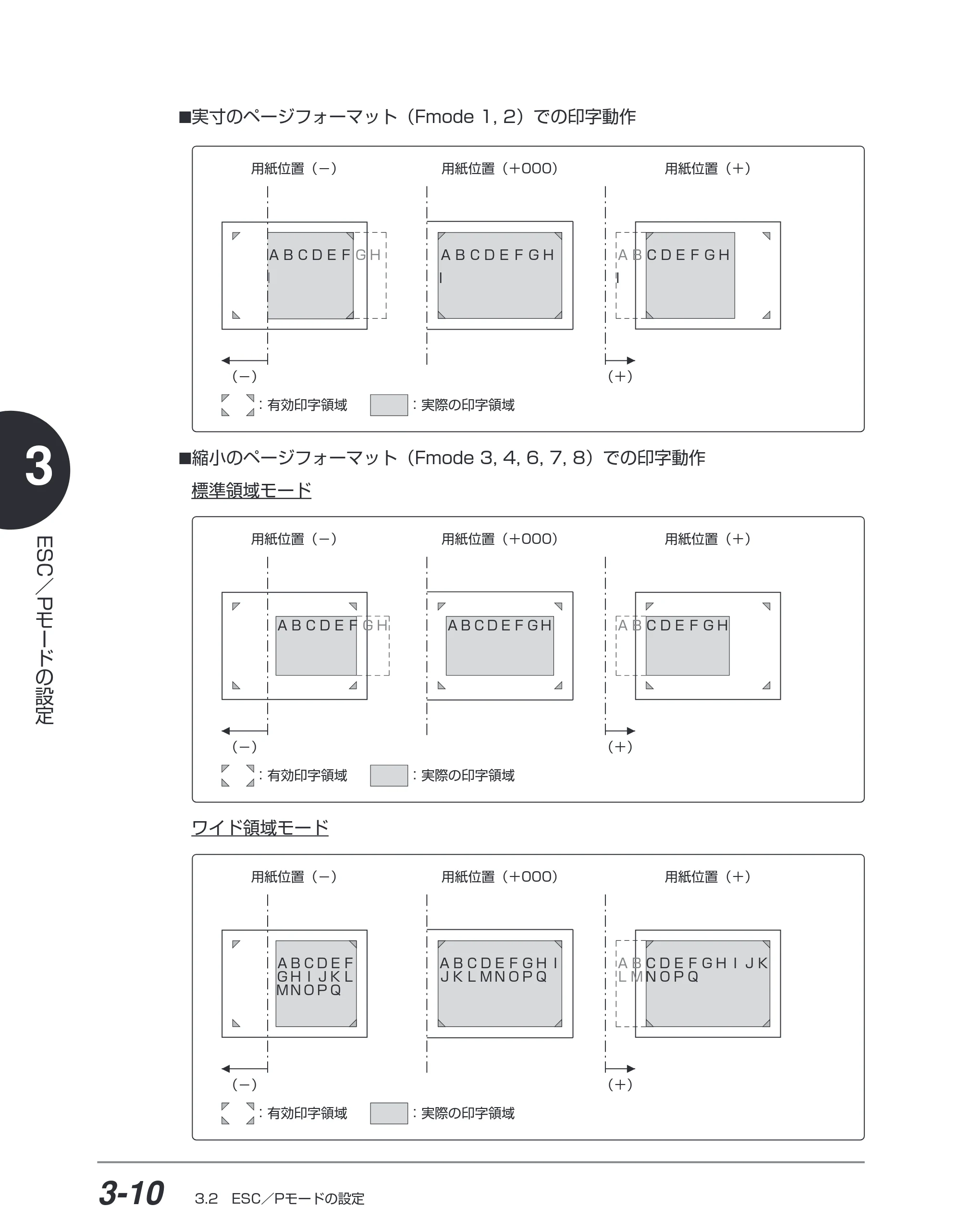 キヤノン BIJ2350/BIJ1350/BIJ1350D ESC／Pユーザーズガイド （PDF形式／2.57Mバイト） — 原本ページ — 71ページ