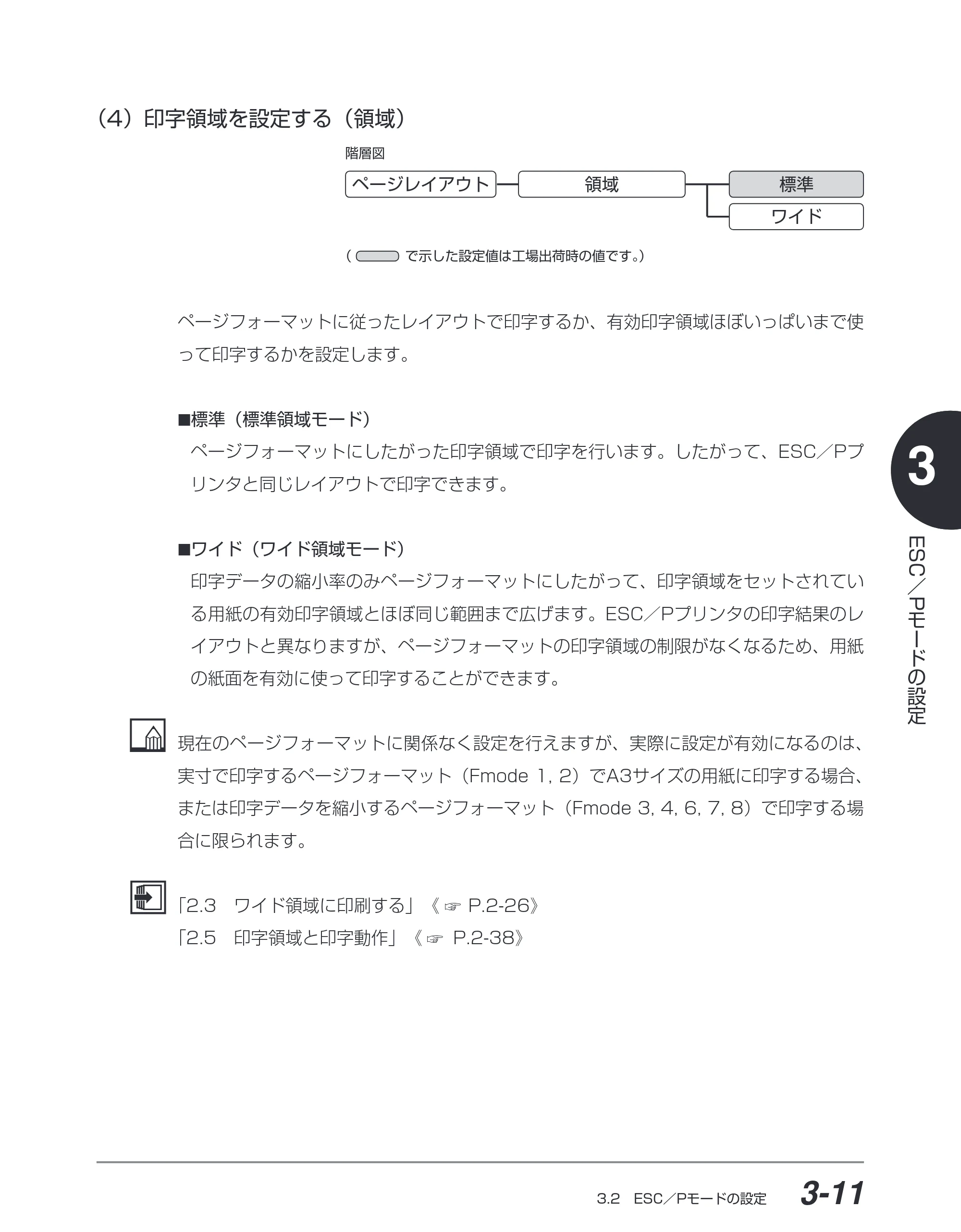 キヤノン BIJ2350/BIJ1350/BIJ1350D ESC／Pユーザーズガイド （PDF形式／2.57Mバイト） — （4）印字領域を設定する（領域） — 原本ページ — 72ページ