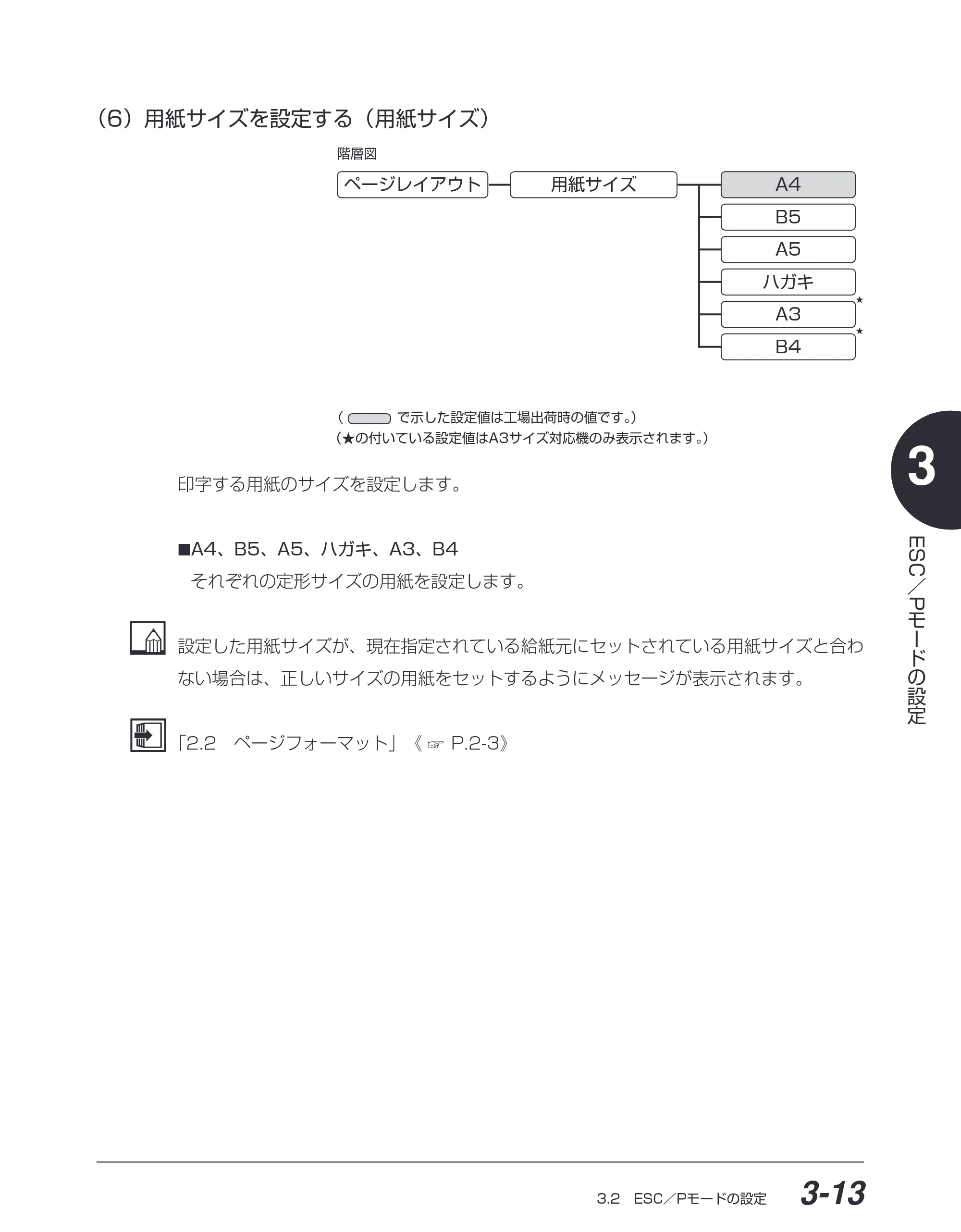 キヤノン BIJ2350/BIJ1350/BIJ1350D ESC／Pユーザーズガイド （PDF形式／2.57Mバイト） — （6）用紙サイズを設定する（用紙サイズ） — 原本ページ — 74ページ