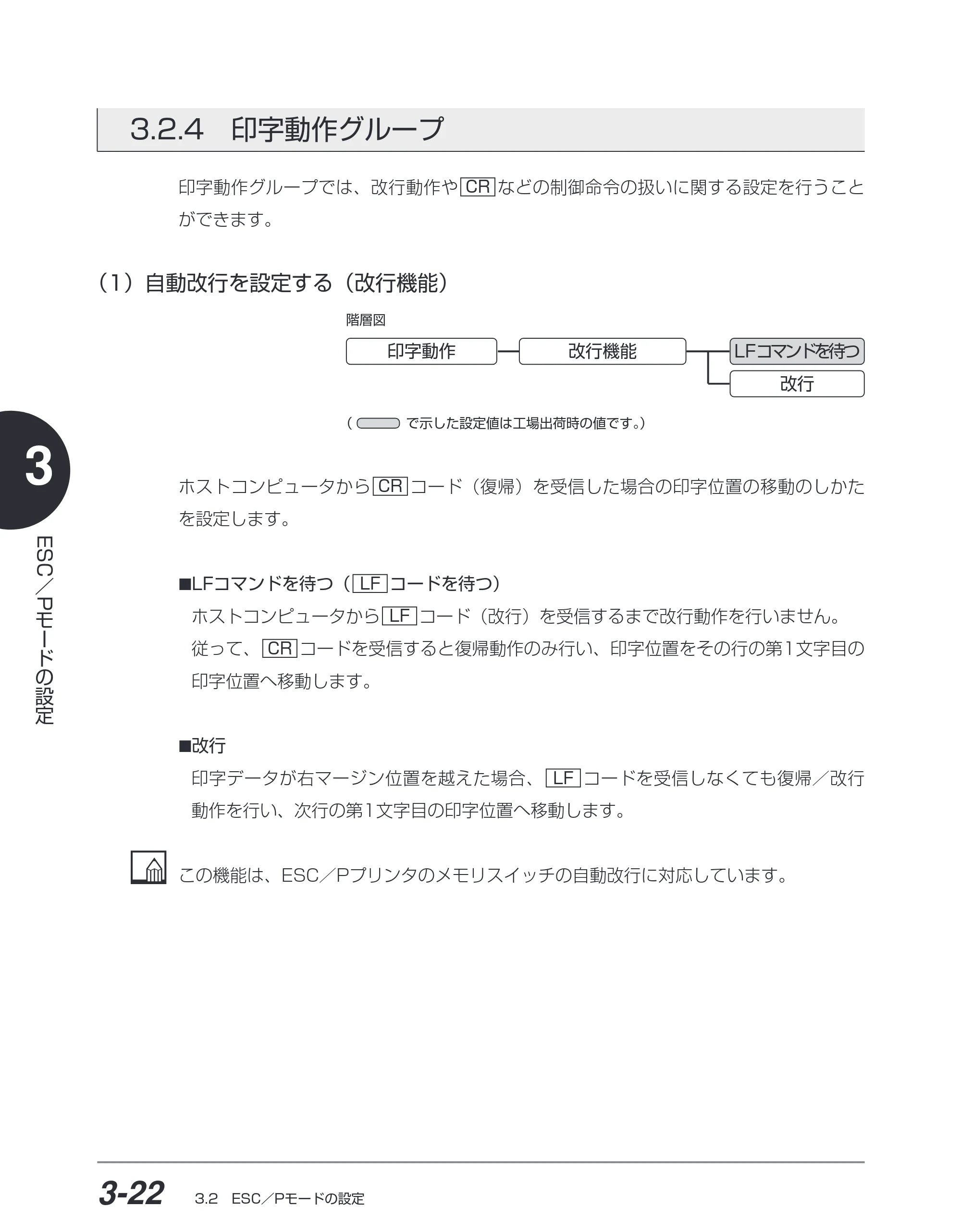 キヤノン BIJ2350/BIJ1350/BIJ1350D ESC／Pユーザーズガイド （PDF形式／2.57Mバイト） — 3.2.4 印字機能グループ — 原本ページ — 83ページ