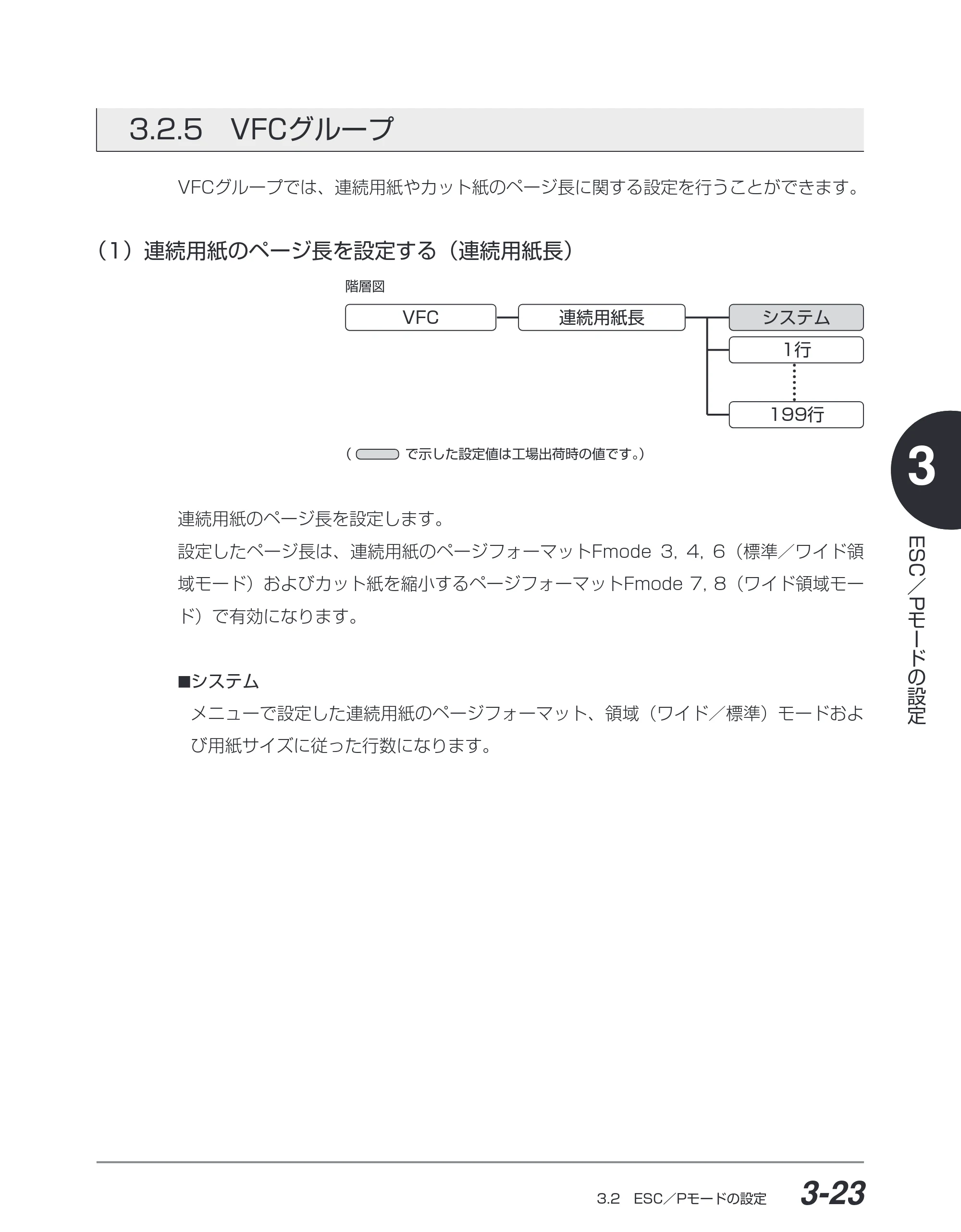 キヤノン BIJ2350/BIJ1350/BIJ1350D ESC／Pユーザーズガイド （PDF形式／2.57Mバイト） — 3.2.5 VFCグループ — 原本ページ — 84ページ