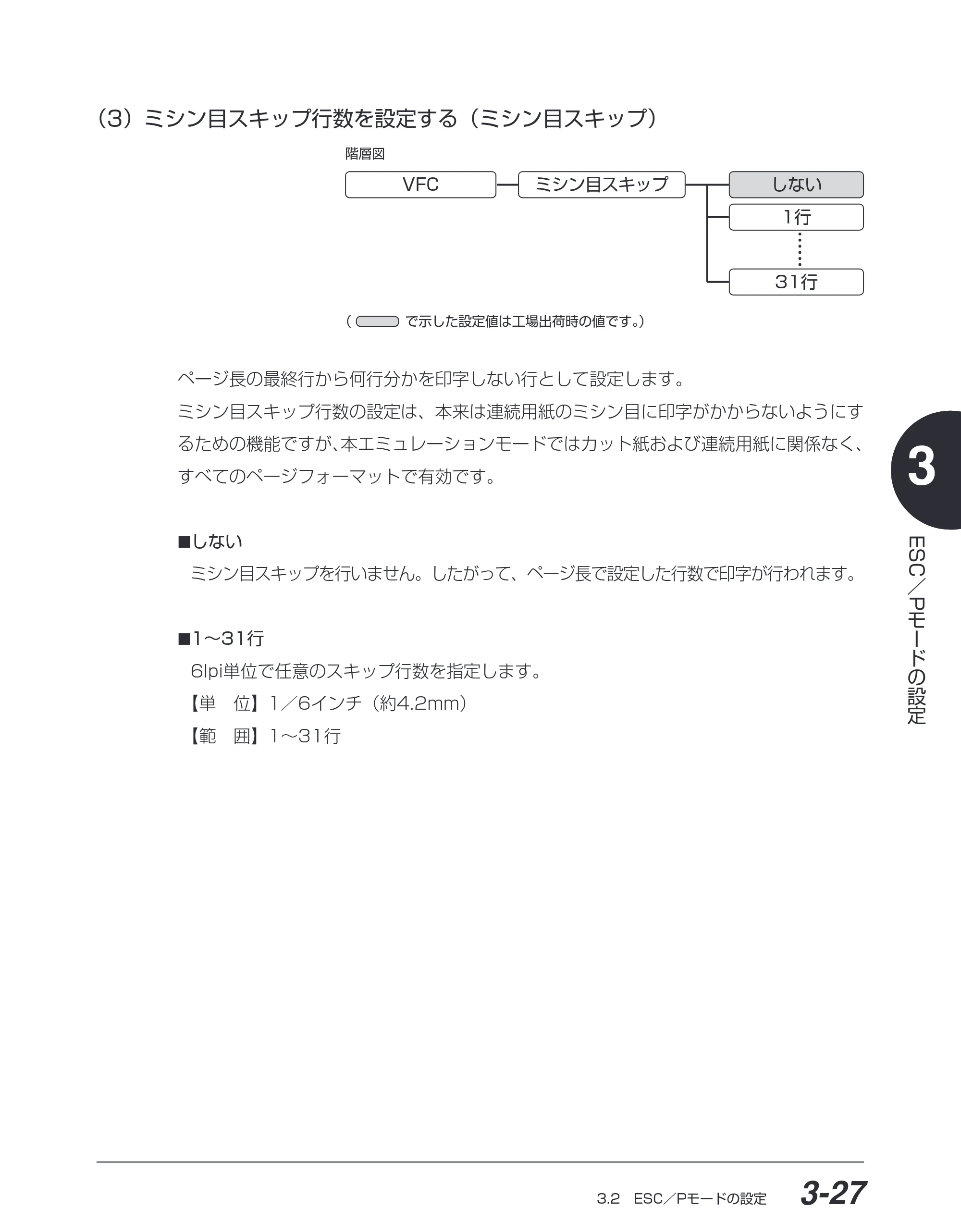 キヤノン BIJ2350/BIJ1350/BIJ1350D ESC／Pユーザーズガイド （PDF形式／2.57Mバイト） — （3）ミシン目スキップ行数を設定する（ミシン目スキップ） — 原本ページ — 88ページ