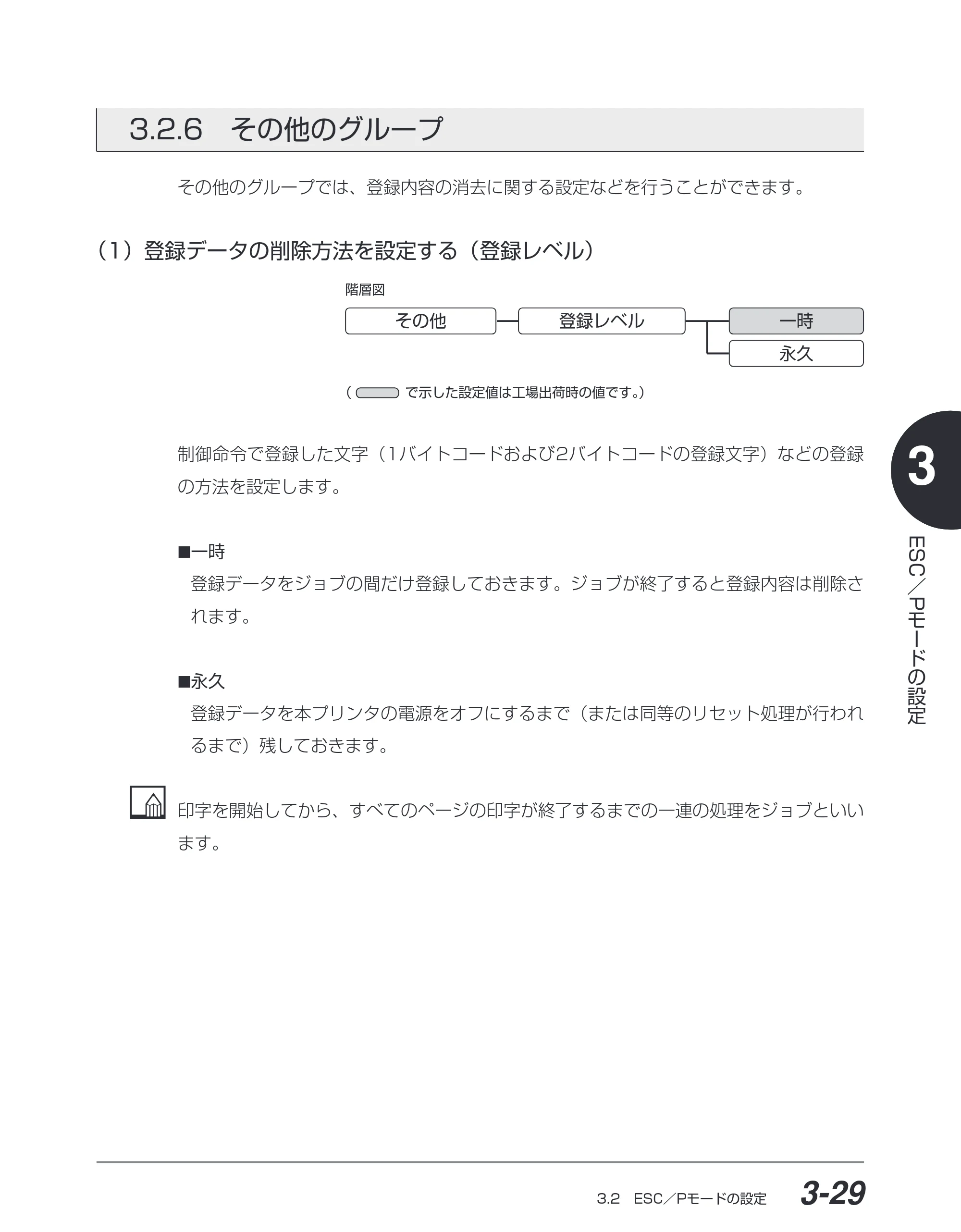 キヤノン BIJ2350/BIJ1350/BIJ1350D ESC／Pユーザーズガイド （PDF形式／2.57Mバイト） — 3.2.6 その他のグループ — 原本ページ — 90ページ