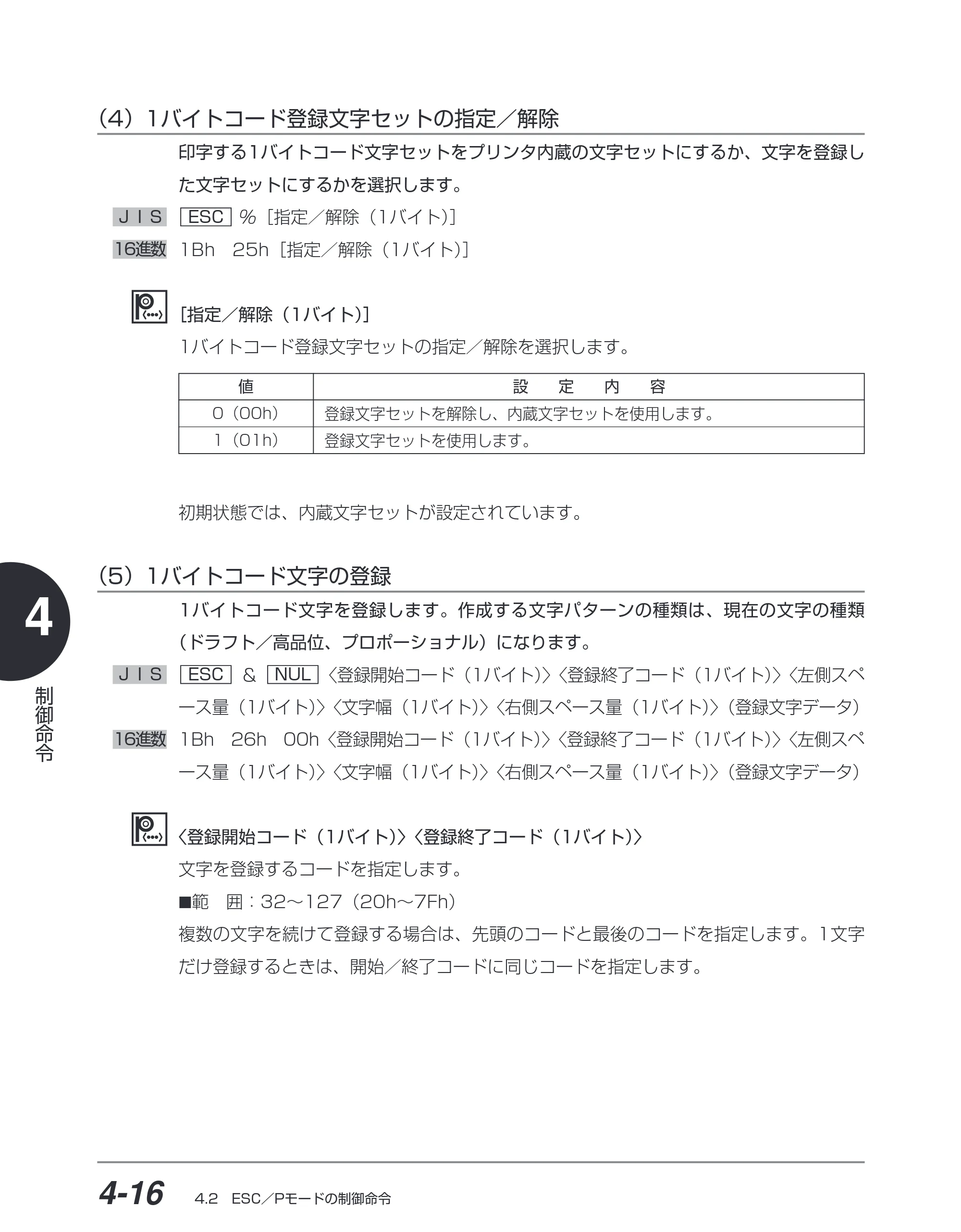 キヤノン BIJ2350/BIJ1350/BIJ1350D ESC／Pユーザーズガイド （PDF形式／2.57Mバイト） — （4）1バイトコード登録文字セットの指定／解除 — 原本ページ — 107ページ