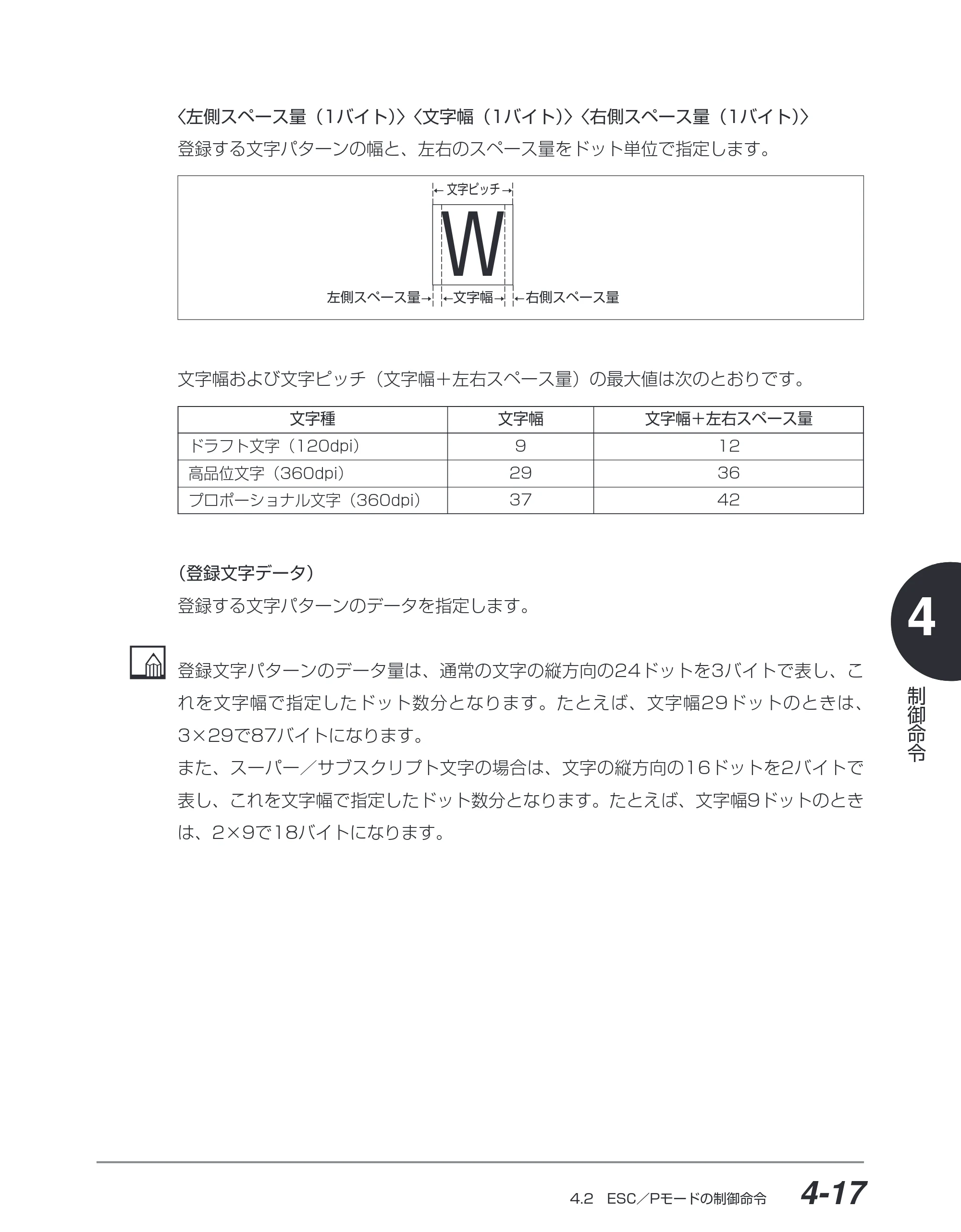 キヤノン BIJ2350/BIJ1350/BIJ1350D ESC／Pユーザーズガイド （PDF形式／2.57Mバイト） — 原本ページ — 108ページ