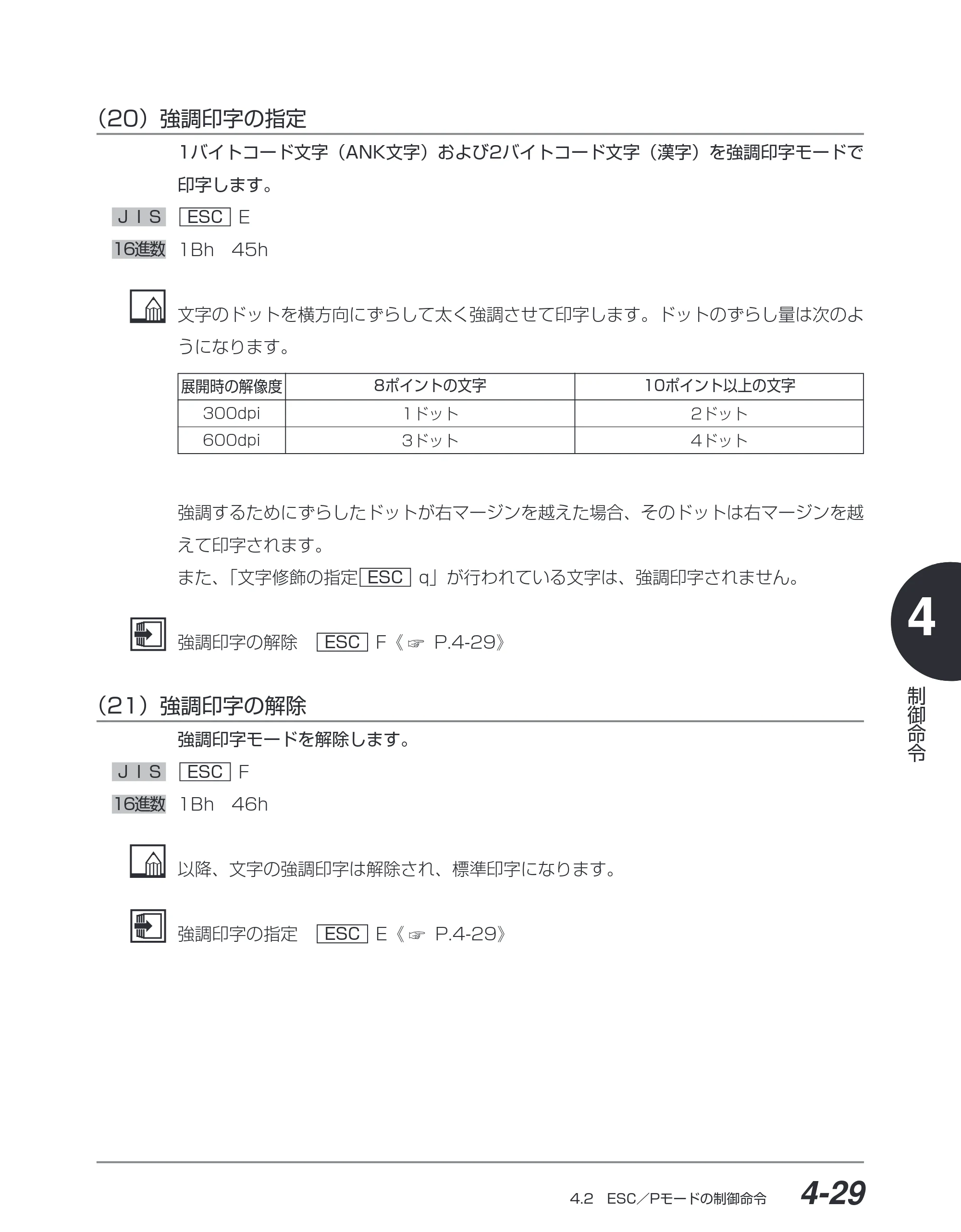 キヤノン BIJ2350/BIJ1350/BIJ1350D ESC／Pユーザーズガイド （PDF形式／2.57Mバイト） — （20）強調印字の指定 — 原本ページ — 120ページ