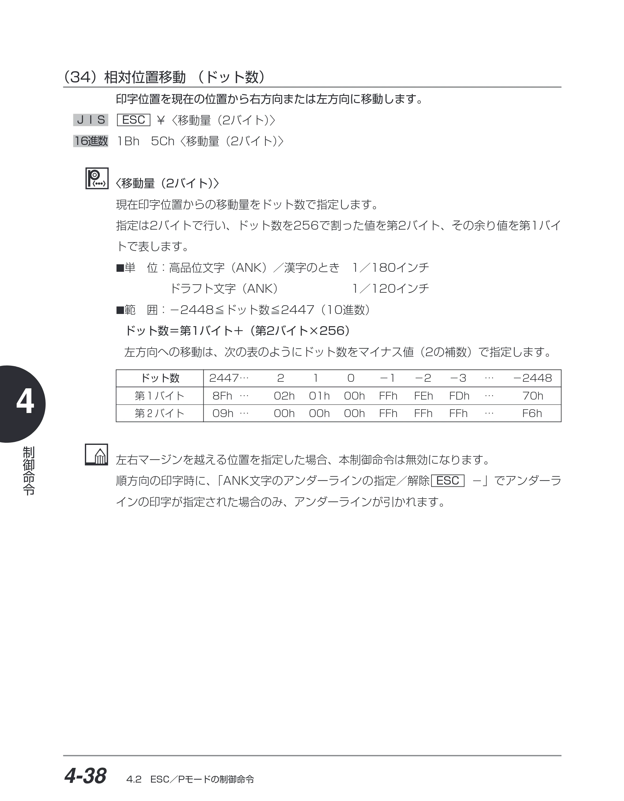 キヤノン BIJ2350/BIJ1350/BIJ1350D ESC／Pユーザーズガイド （PDF形式／2.57Mバイト） — （34）相対位置移動（ドット数） — 原本ページ — 129ページ