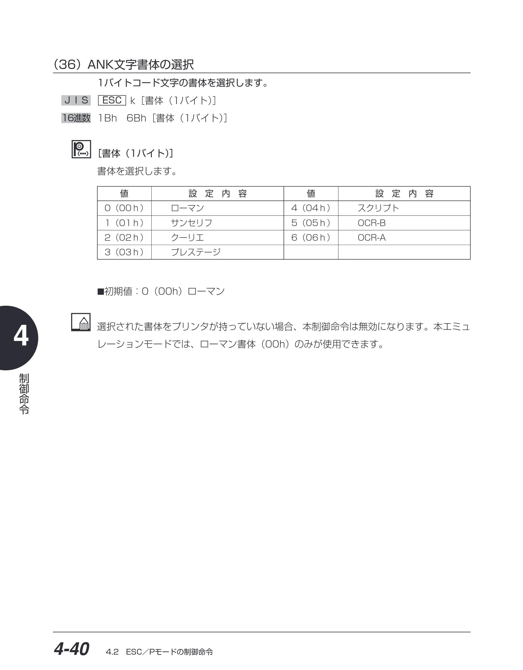 キヤノン BIJ2350/BIJ1350/BIJ1350D ESC／Pユーザーズガイド （PDF形式／2.57Mバイト） — （36）ANK文字書体の選択 — 原本ページ — 131ページ