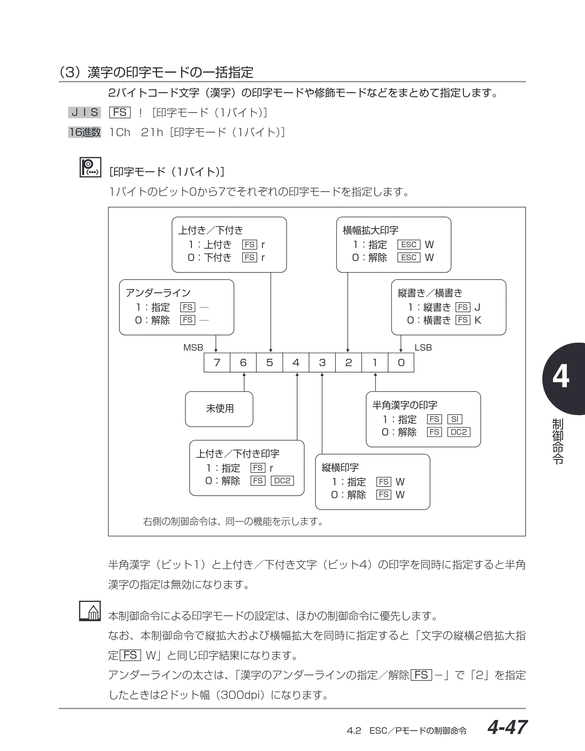 キヤノン BIJ2350/BIJ1350/BIJ1350D ESC／Pユーザーズガイド （PDF形式／2.57Mバイト） — （3）漢字の印字モードの一括指定 — 原本ページ — 138ページ