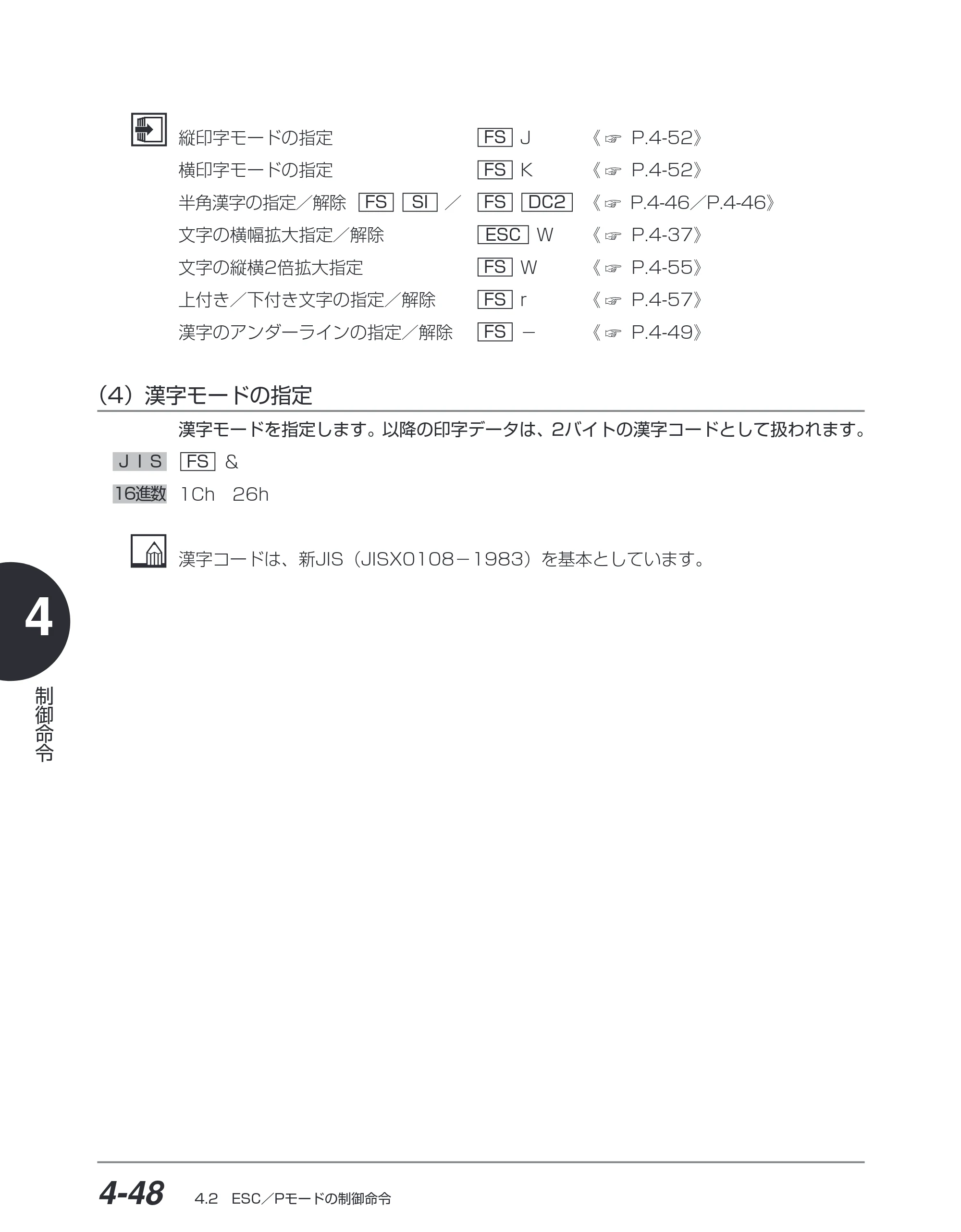 キヤノン BIJ2350/BIJ1350/BIJ1350D ESC／Pユーザーズガイド （PDF形式／2.57Mバイト） — （4）漢字モードの指定 — 原本ページ — 139ページ