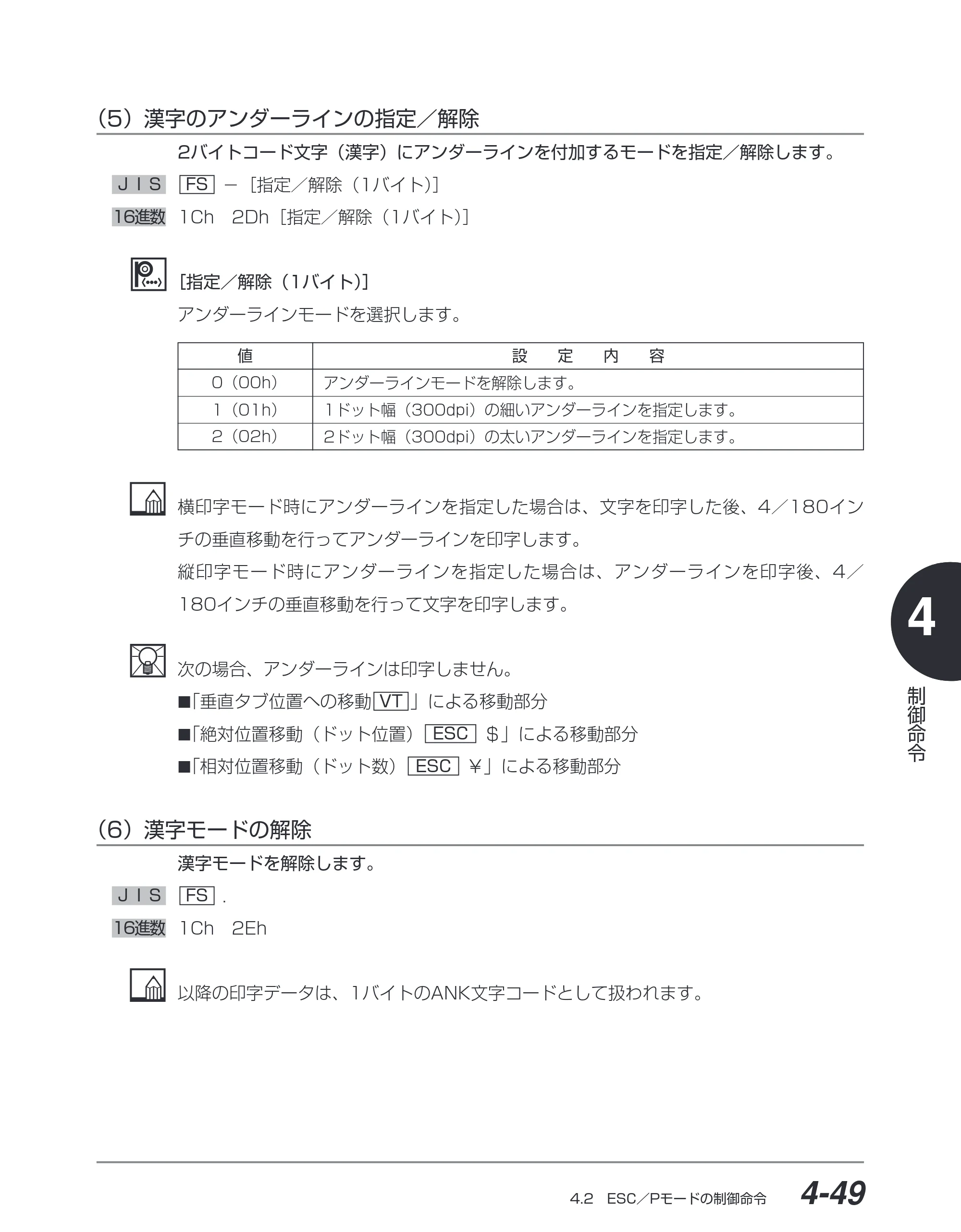 キヤノン BIJ2350/BIJ1350/BIJ1350D ESC／Pユーザーズガイド （PDF形式／2.57Mバイト） — （5）漢字のアンダーラインの指定／解除 — 原本ページ — 140ページ