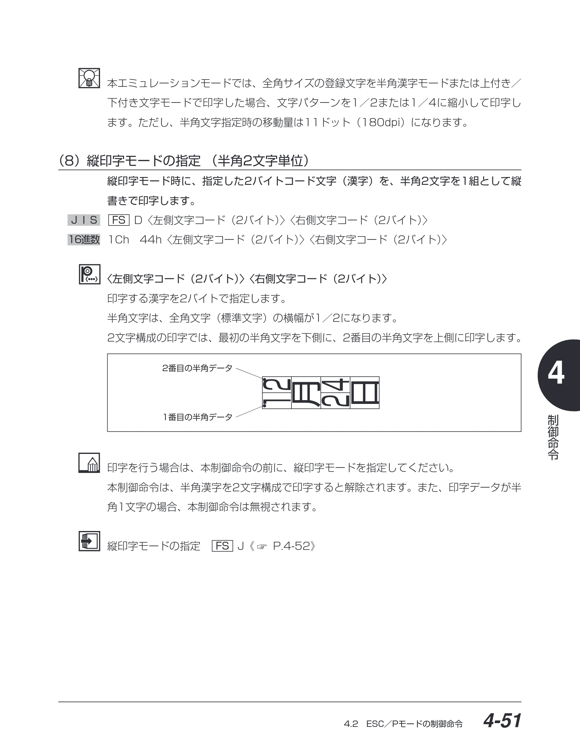キヤノン BIJ2350/BIJ1350/BIJ1350D ESC／Pユーザーズガイド （PDF形式／2.57Mバイト） — （8）縦印字モードの指定（半角2文字単位） — 原本ページ — 142ページ