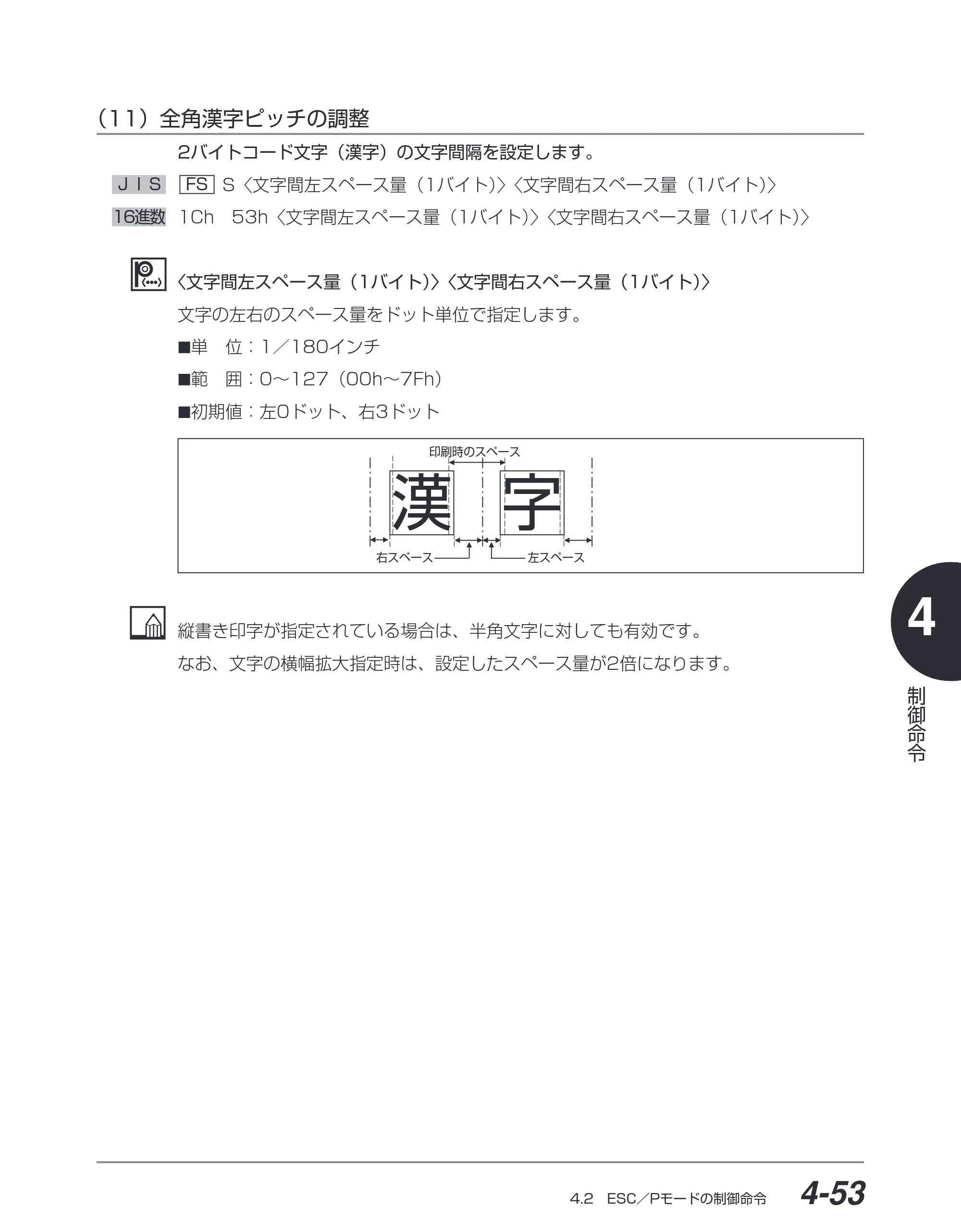 キヤノン BIJ2350/BIJ1350/BIJ1350D ESC／Pユーザーズガイド （PDF形式／2.57Mバイト） — （11）全角漢字ピッチの調整 — 原本ページ — 144ページ